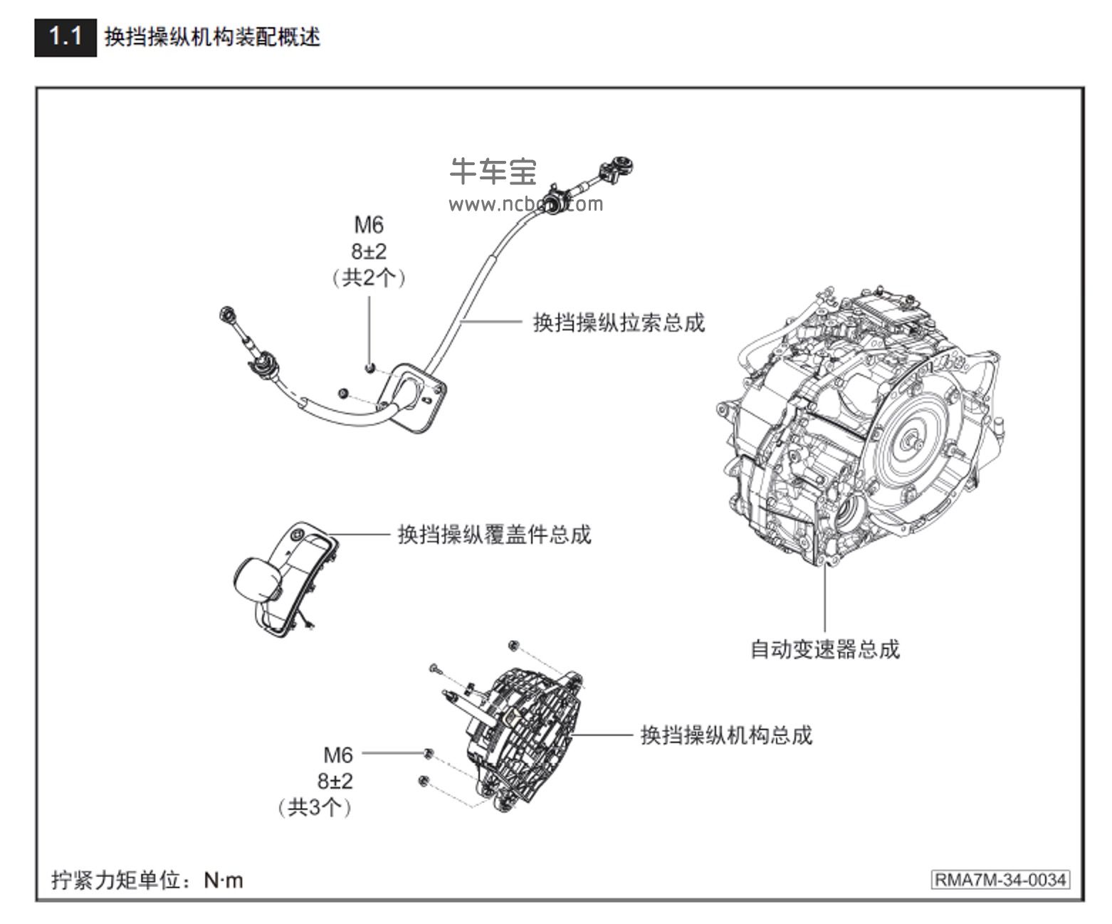 2018-2019款广汽传祺GM8原厂维修手册和电路图下载