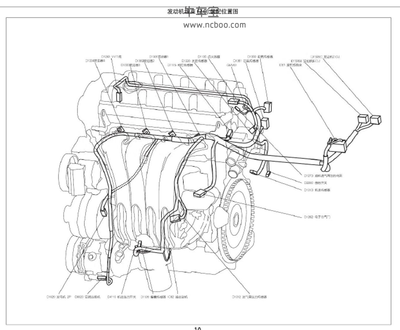 2015-2017款东风风神AX7原厂维修电路图下载