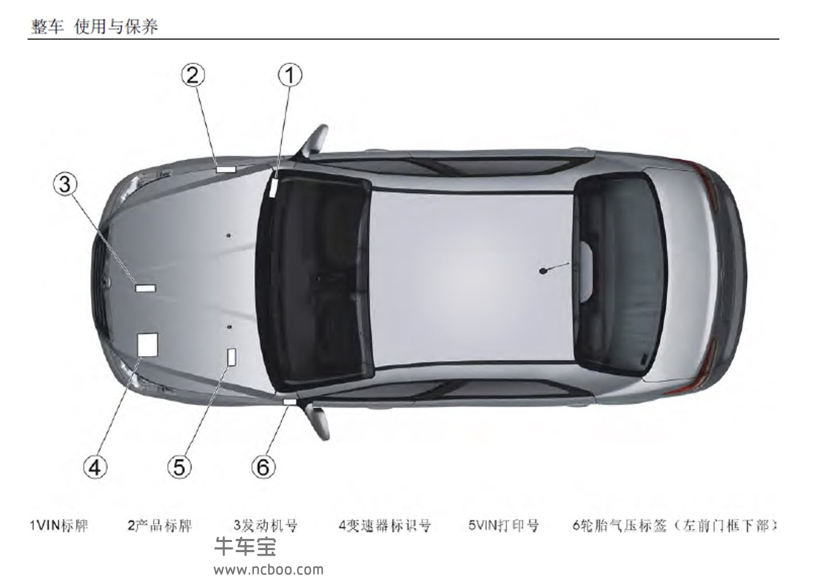 2009-2010款东风风神S30原厂维修手册和电路图1.6L