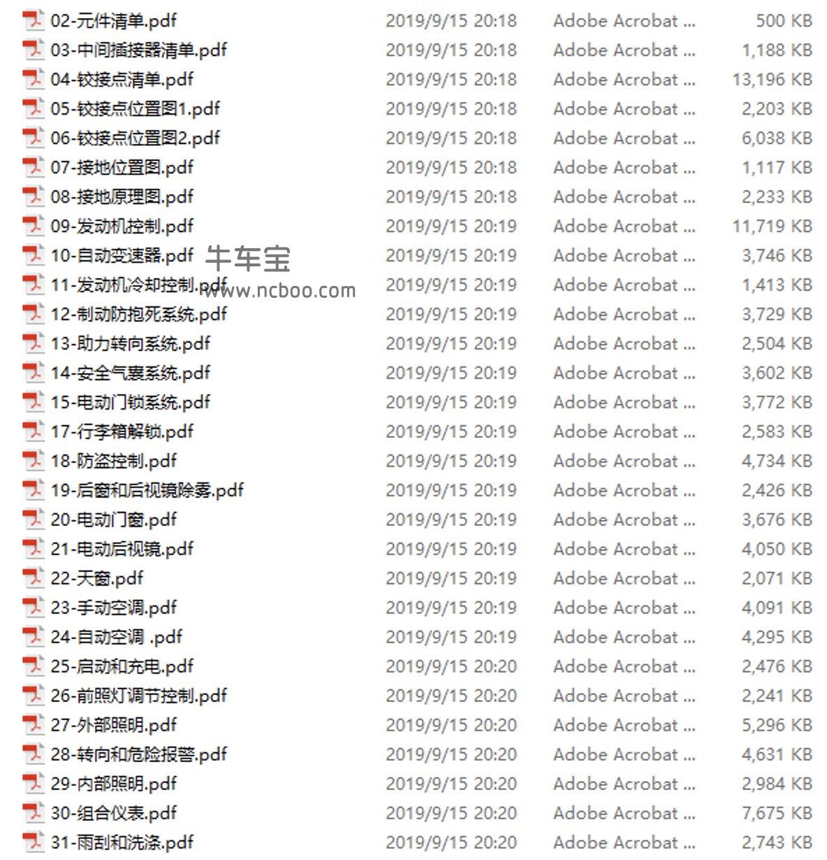 2013-2015款东风风神A60原厂维修手册和电路图下载