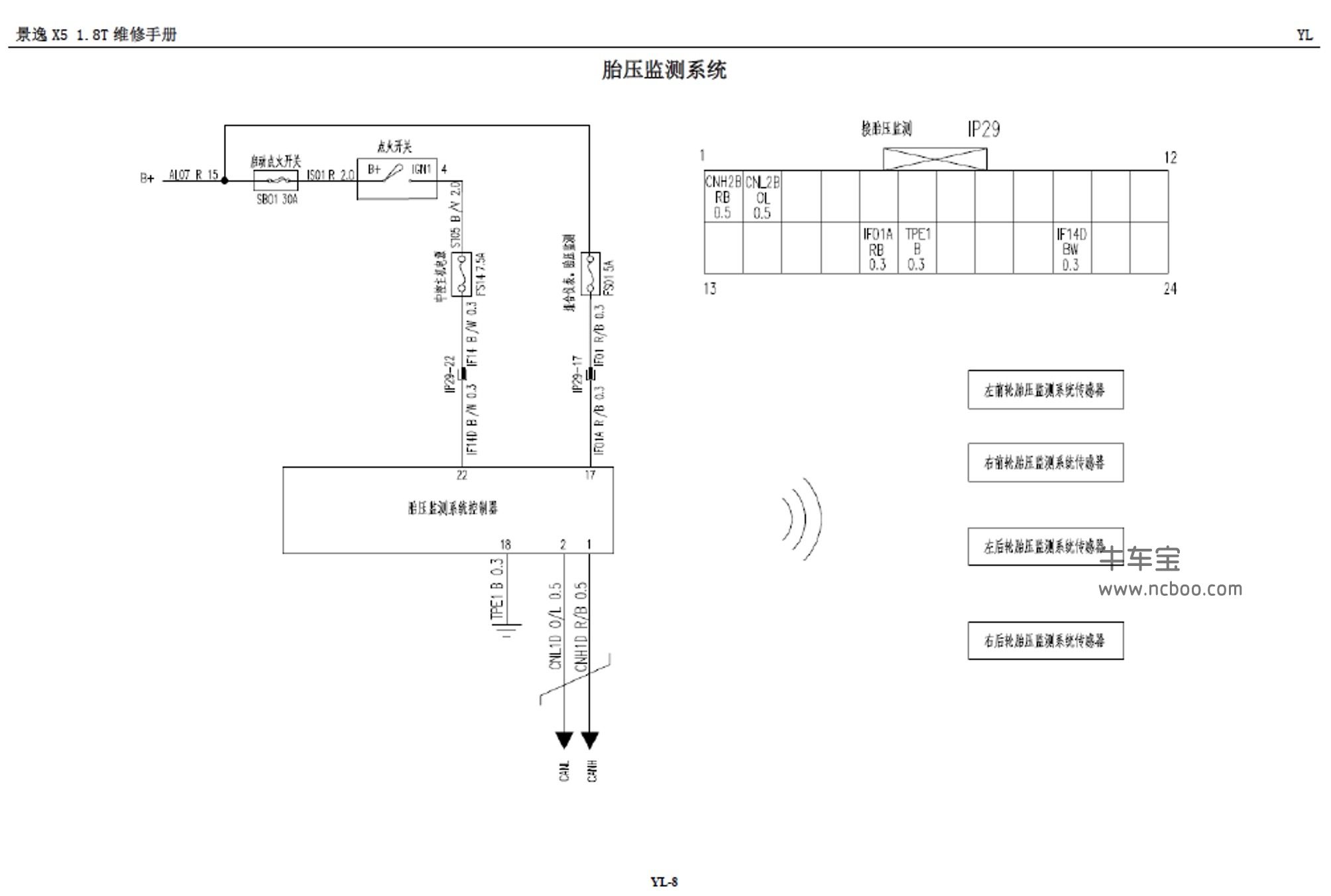 2016-2017款东风风行景逸X5原厂维修手册和电路图