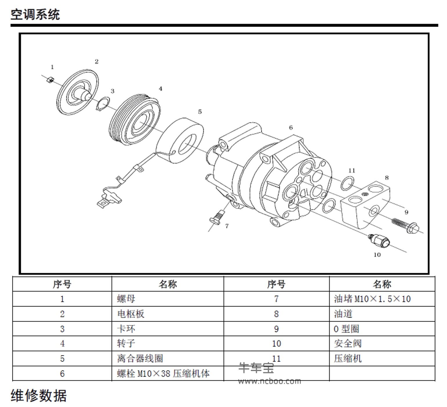 2018-2019款东风风行T5L原厂维修手册和电路图资料下载