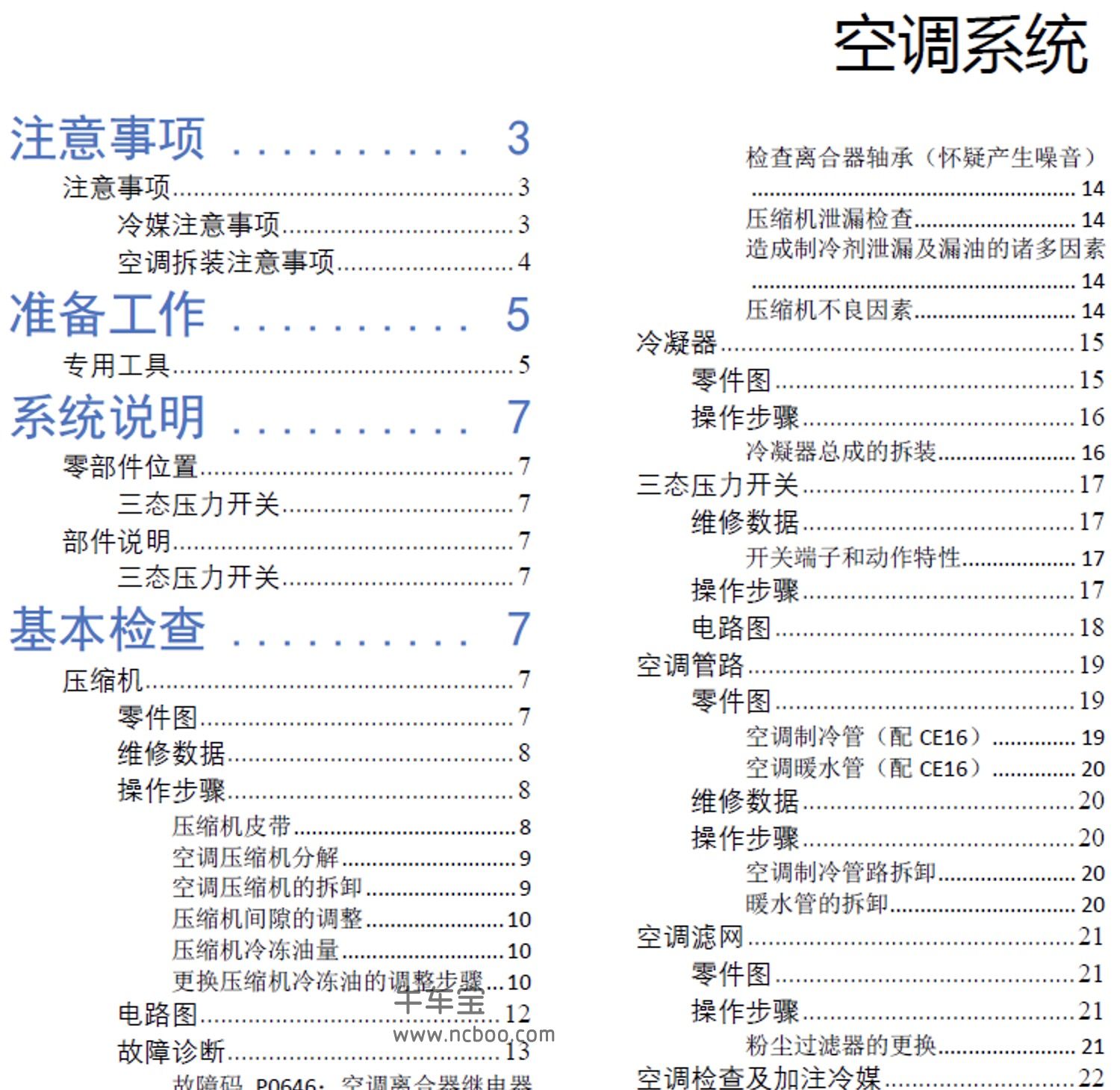 2018-2019款东风风行T5L原厂维修手册和电路图资料下载