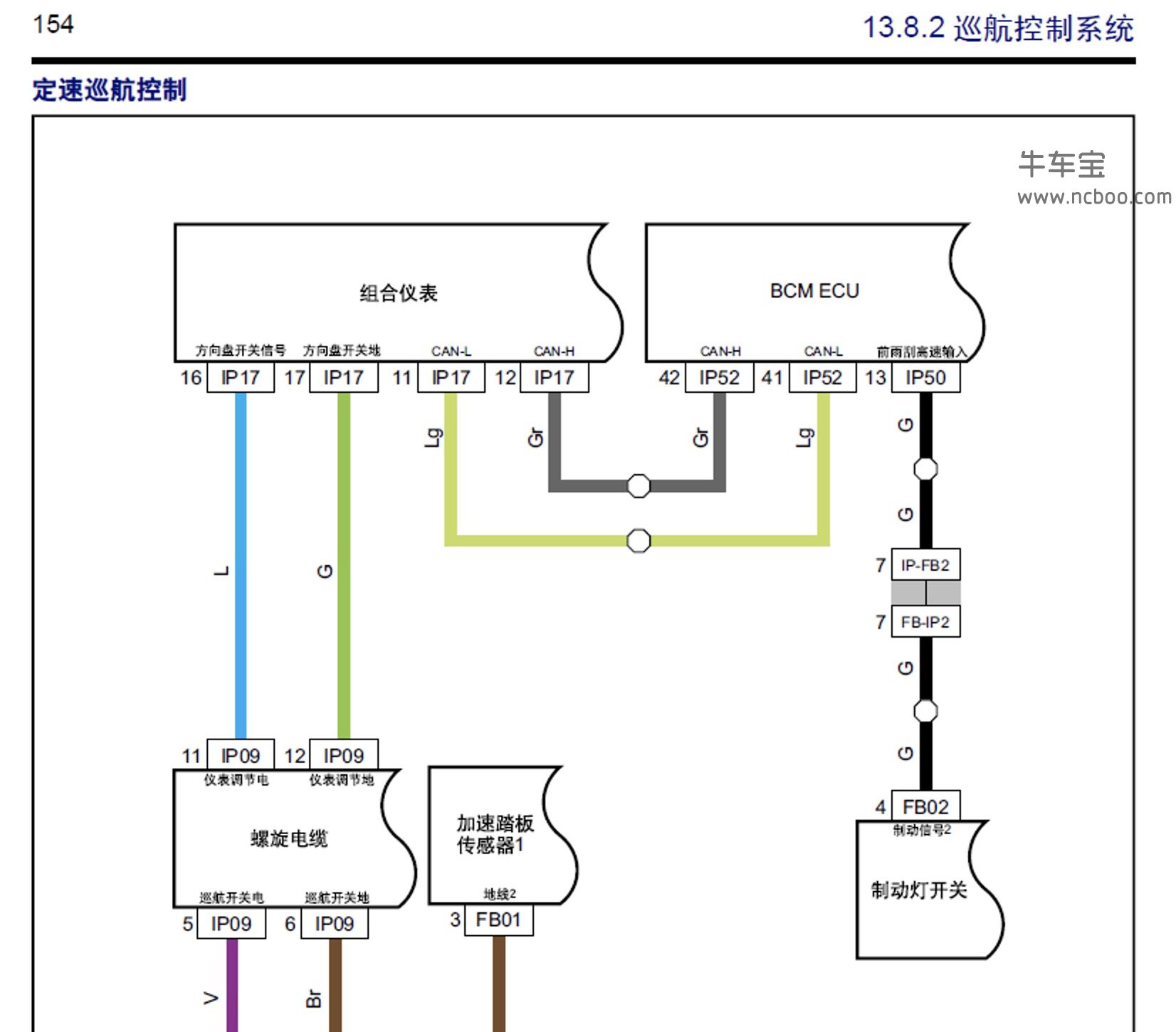 2018-2019款东风风行T5L原厂维修手册和电路图资料下载