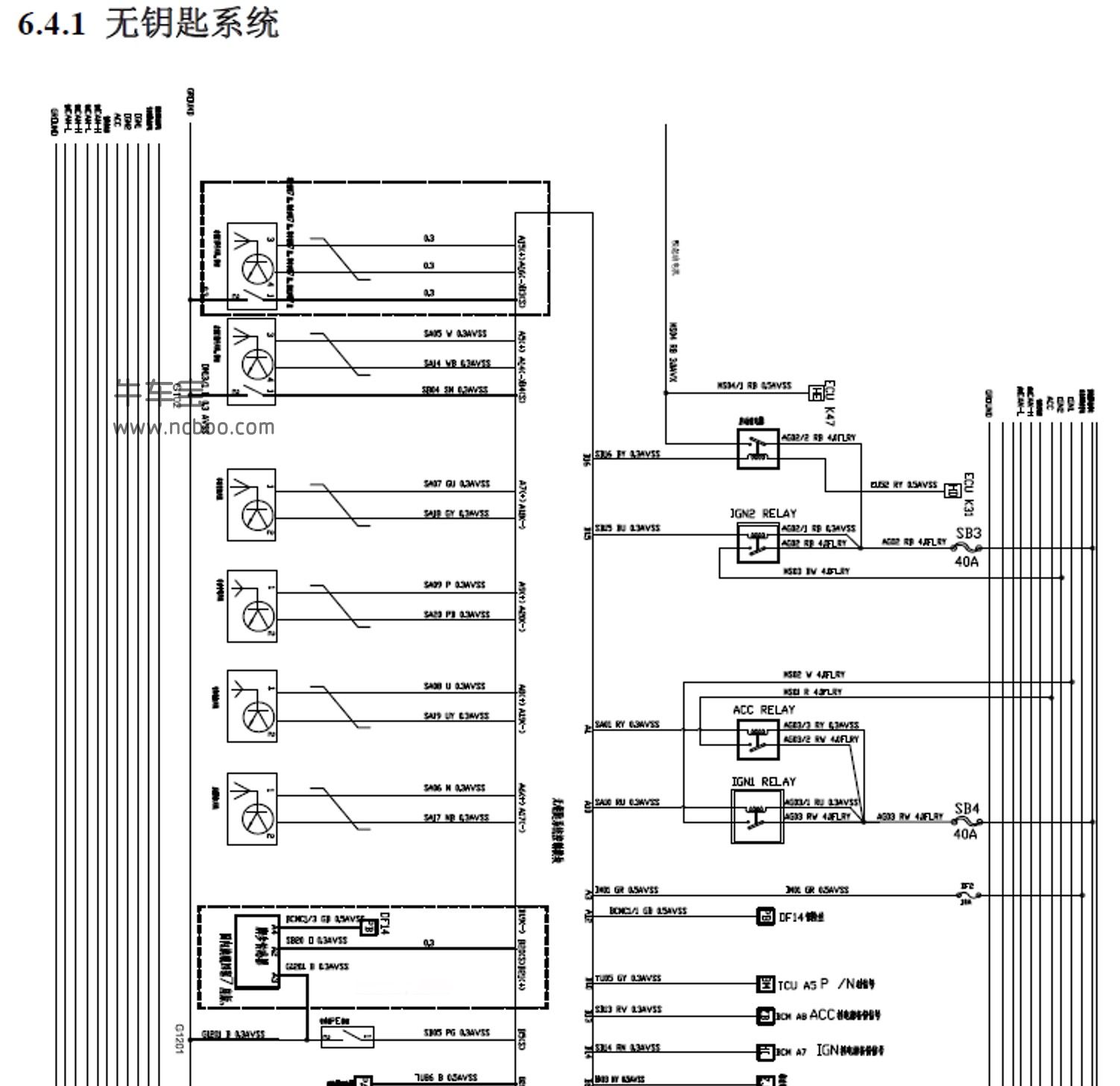 2017-2018款长安CS95原厂维修手册和电路图资料下载