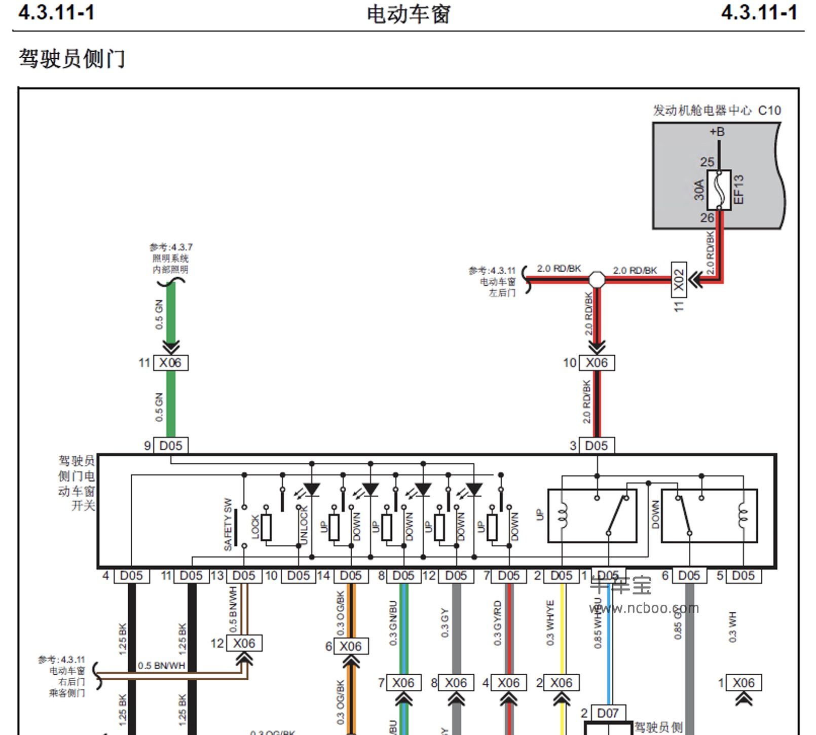 2011-2012款长安CX20原厂电路图手册资料下载