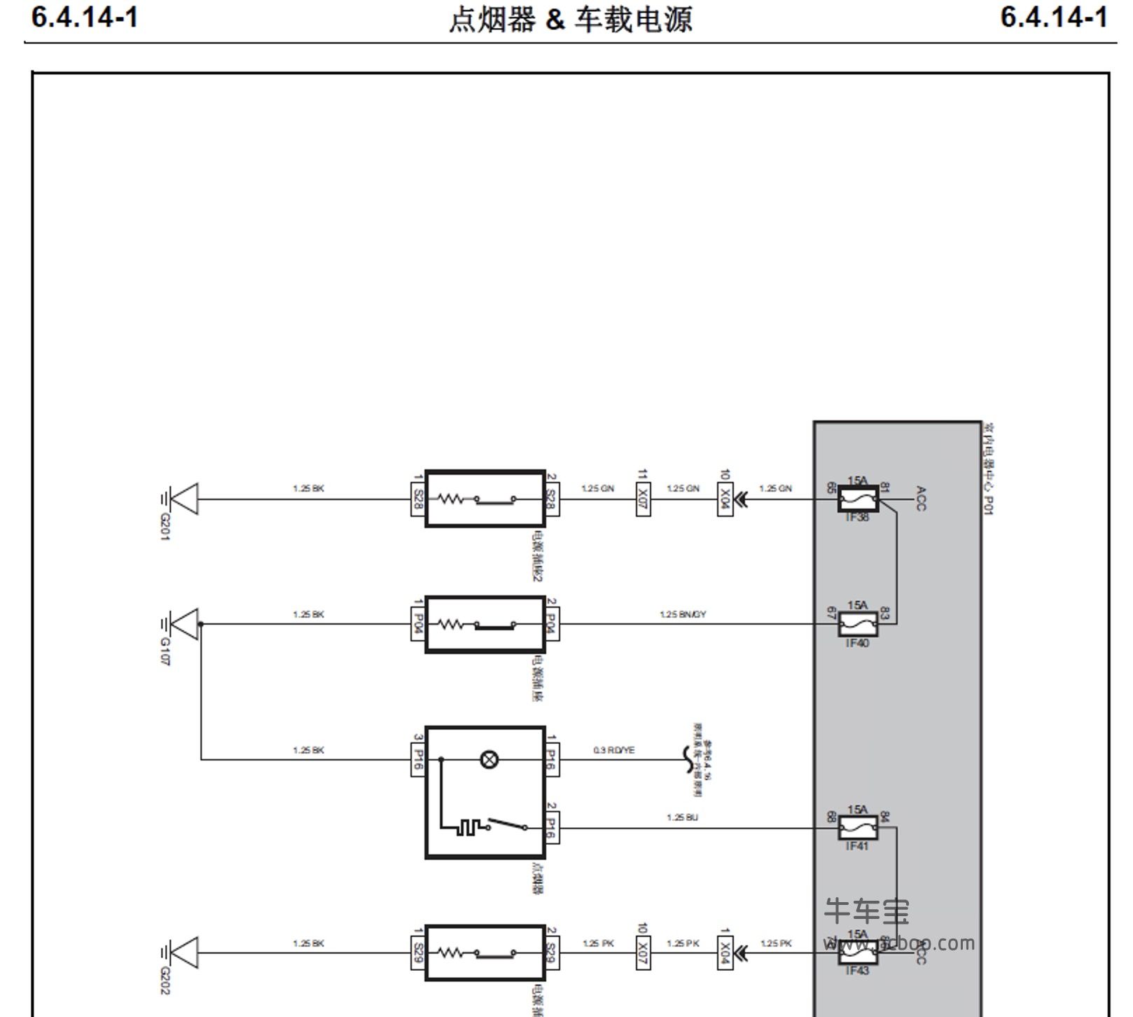 2014-2015款长安CS75原厂维修手册和电路图下载