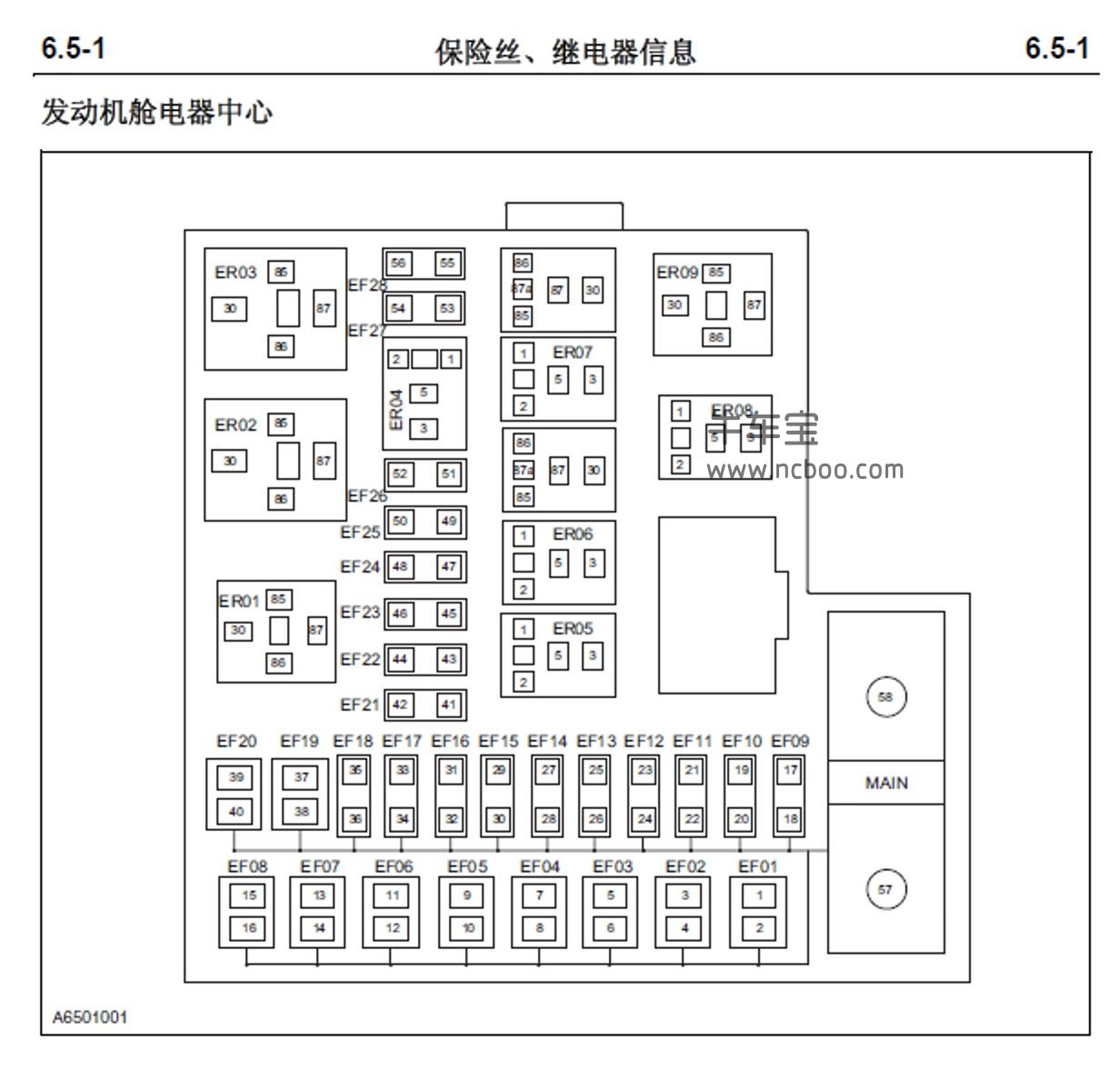 2012-2016款长安CS35原厂维修手册和电路图下载