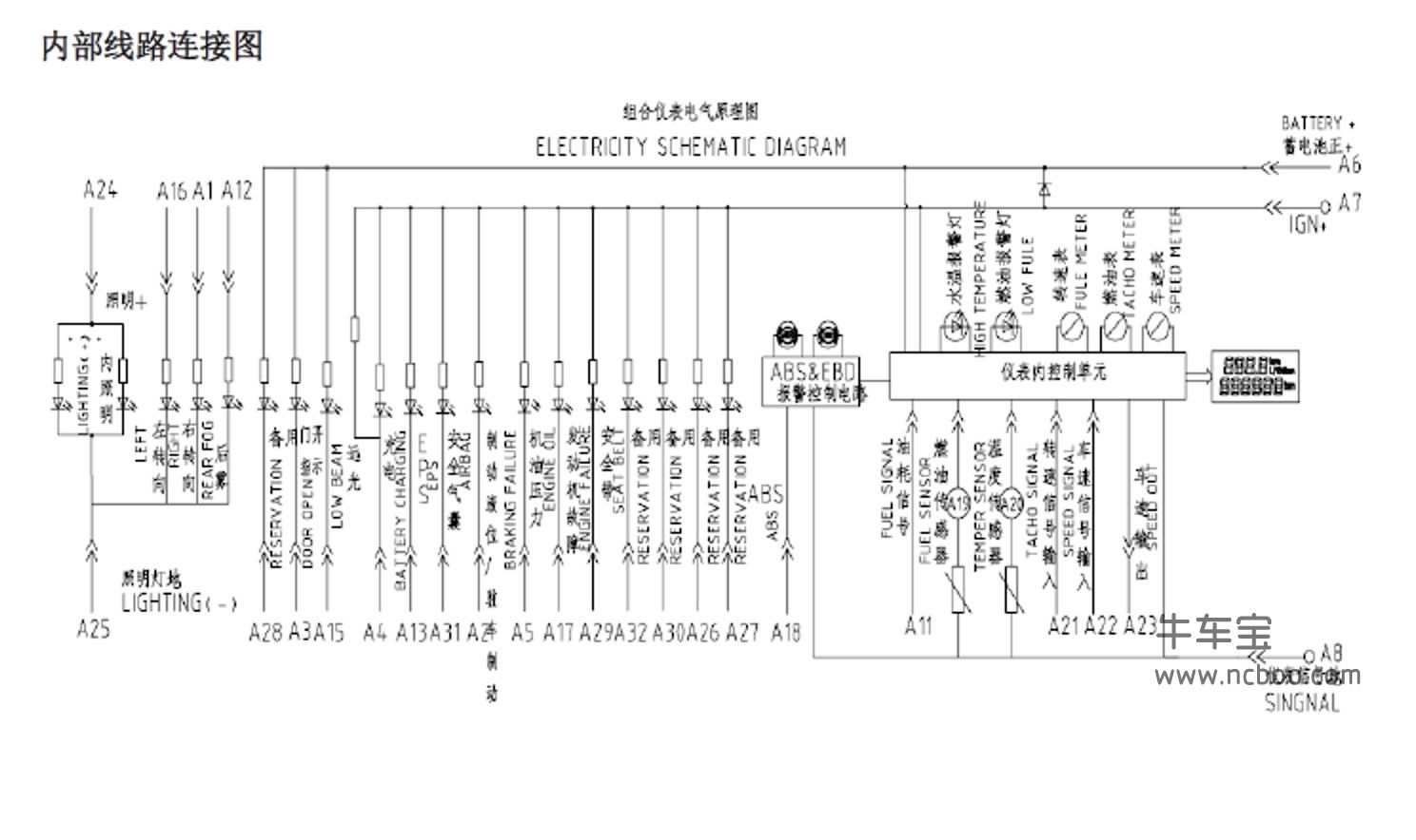 2010款长安奔奔MINI原厂维修手册资料下载