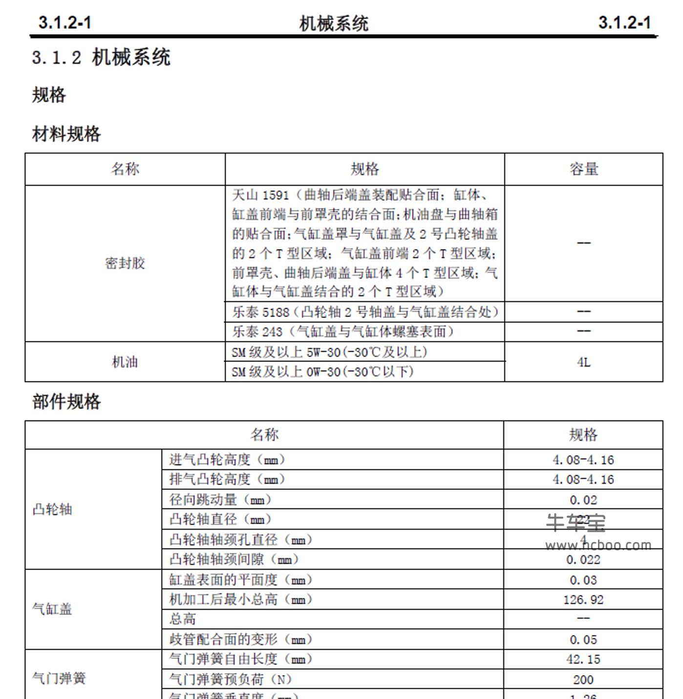 2017-2018款长安逸动PHEV(新能源)混动原厂维修手册和电路图