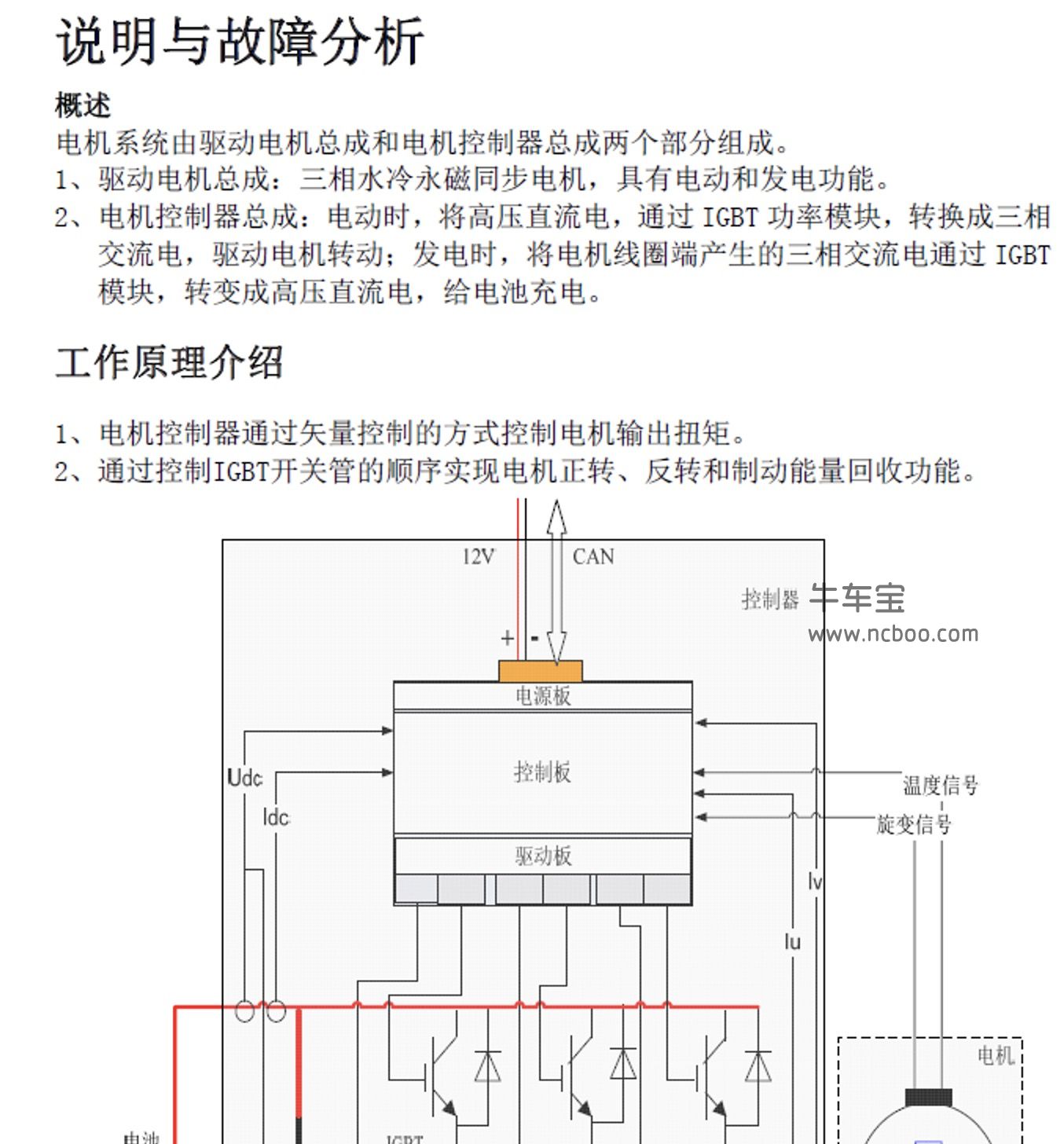 2015-2016款长安逸动EV新能源原厂维修手册和电路图下载