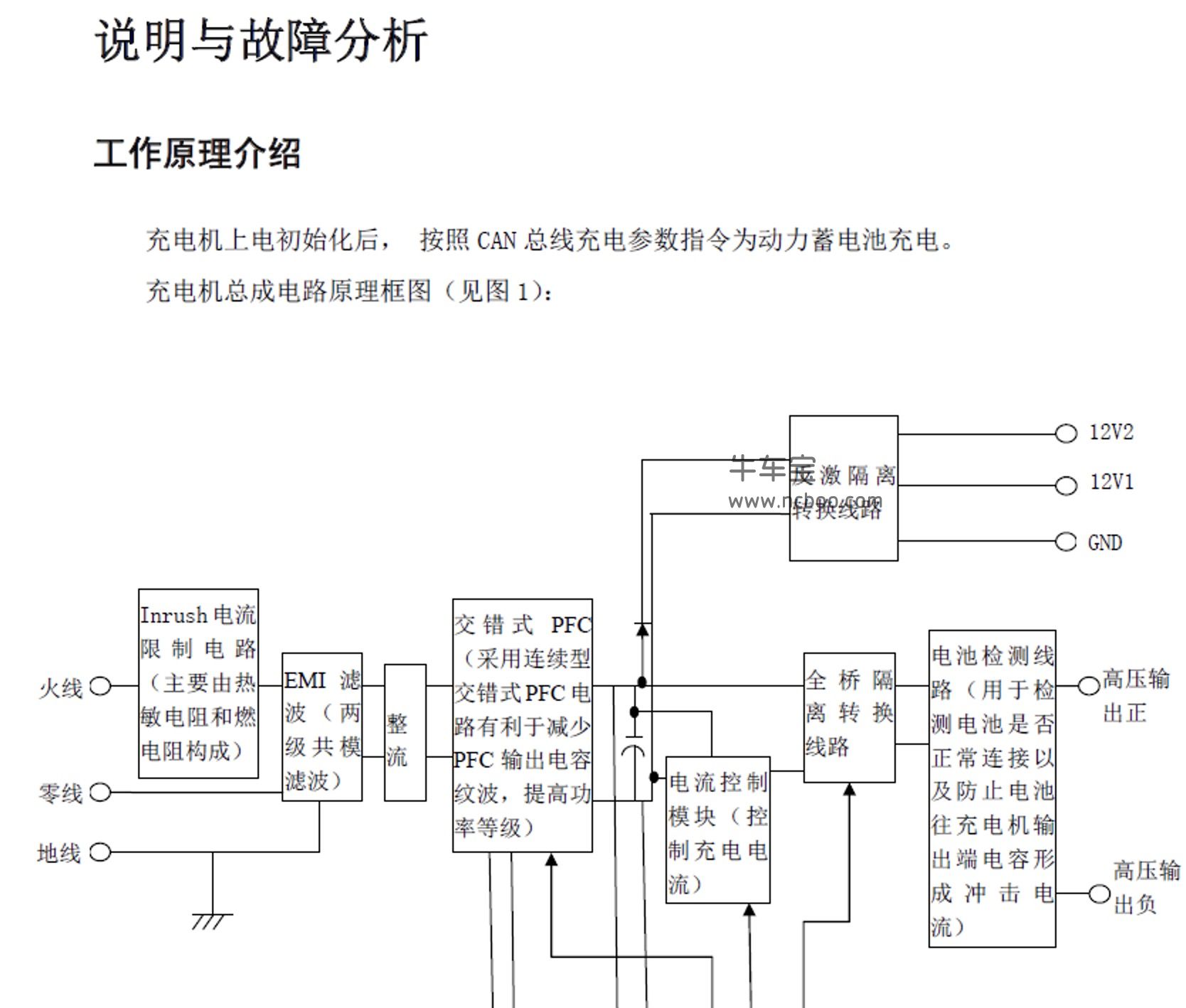 2017-2018款长安CS15EV新能源原厂维修手册下载