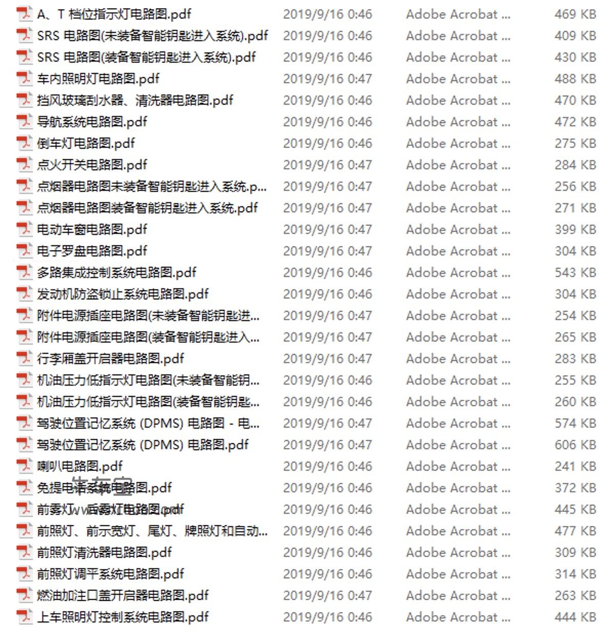 2012-2013款讴歌TL原厂维修手册和电路图资料下载