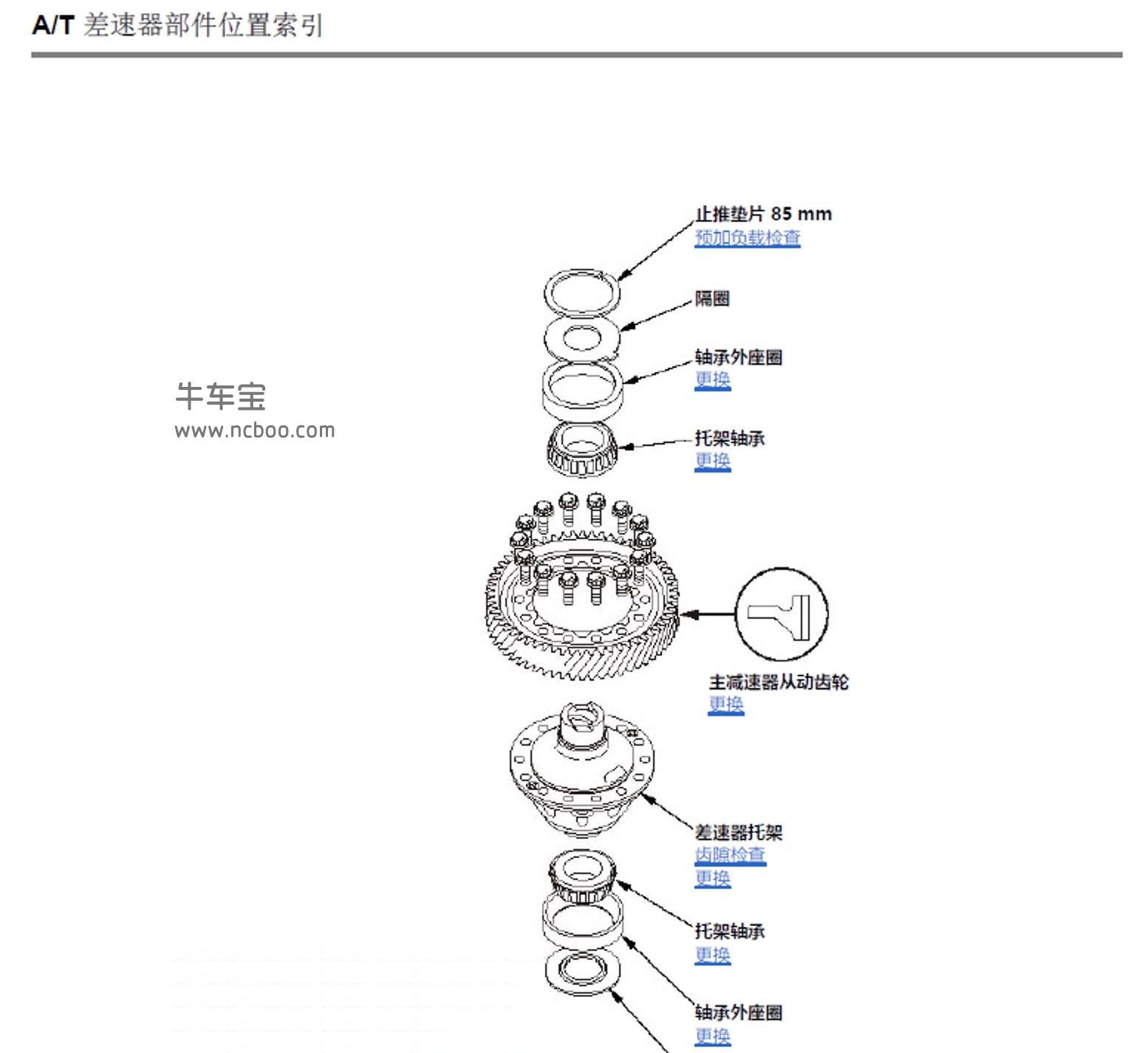 2012-2013款讴歌TL原厂维修手册和电路图资料下载