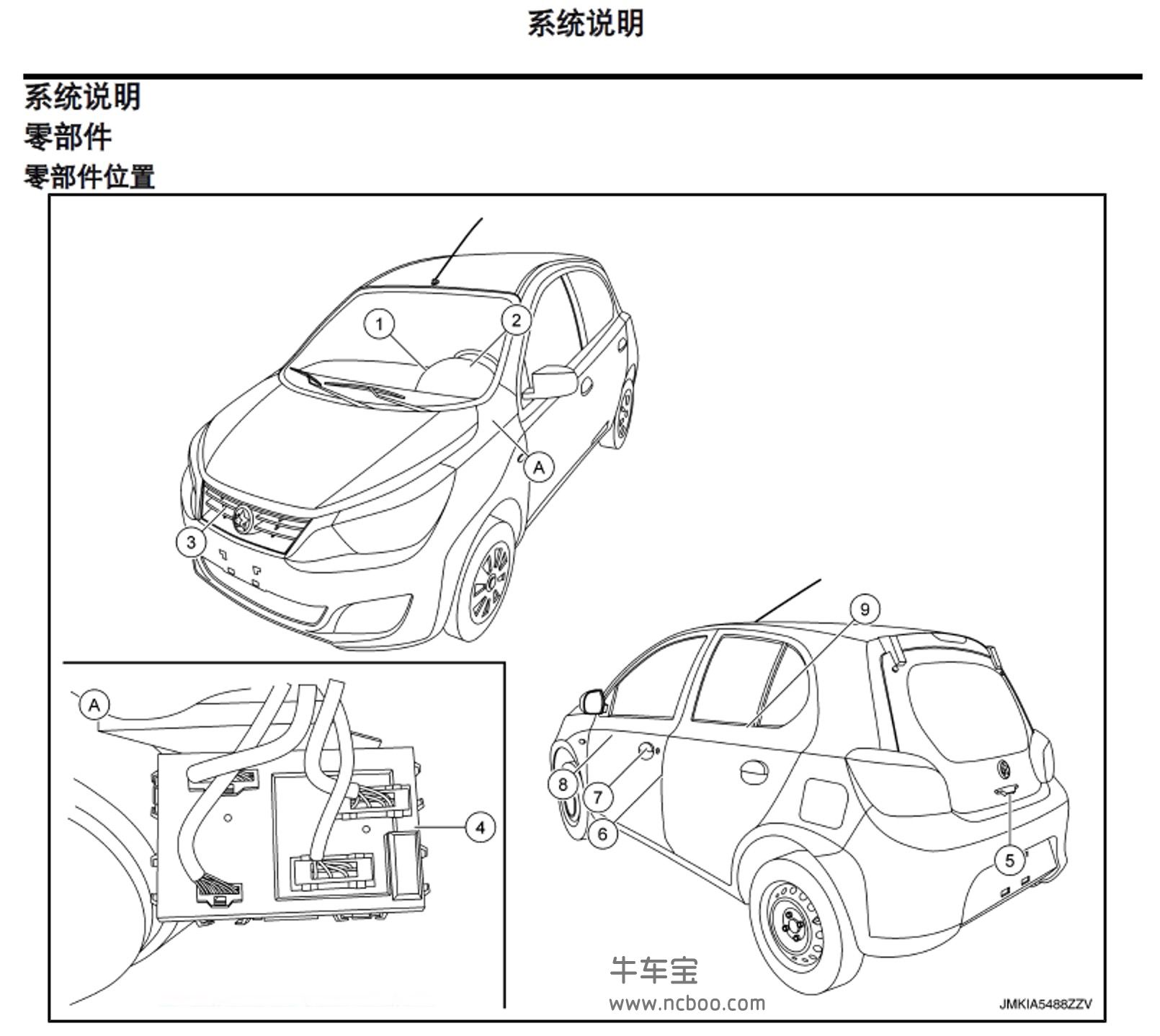 2014-2015款启辰R30原厂维修手册及电路图资料下载