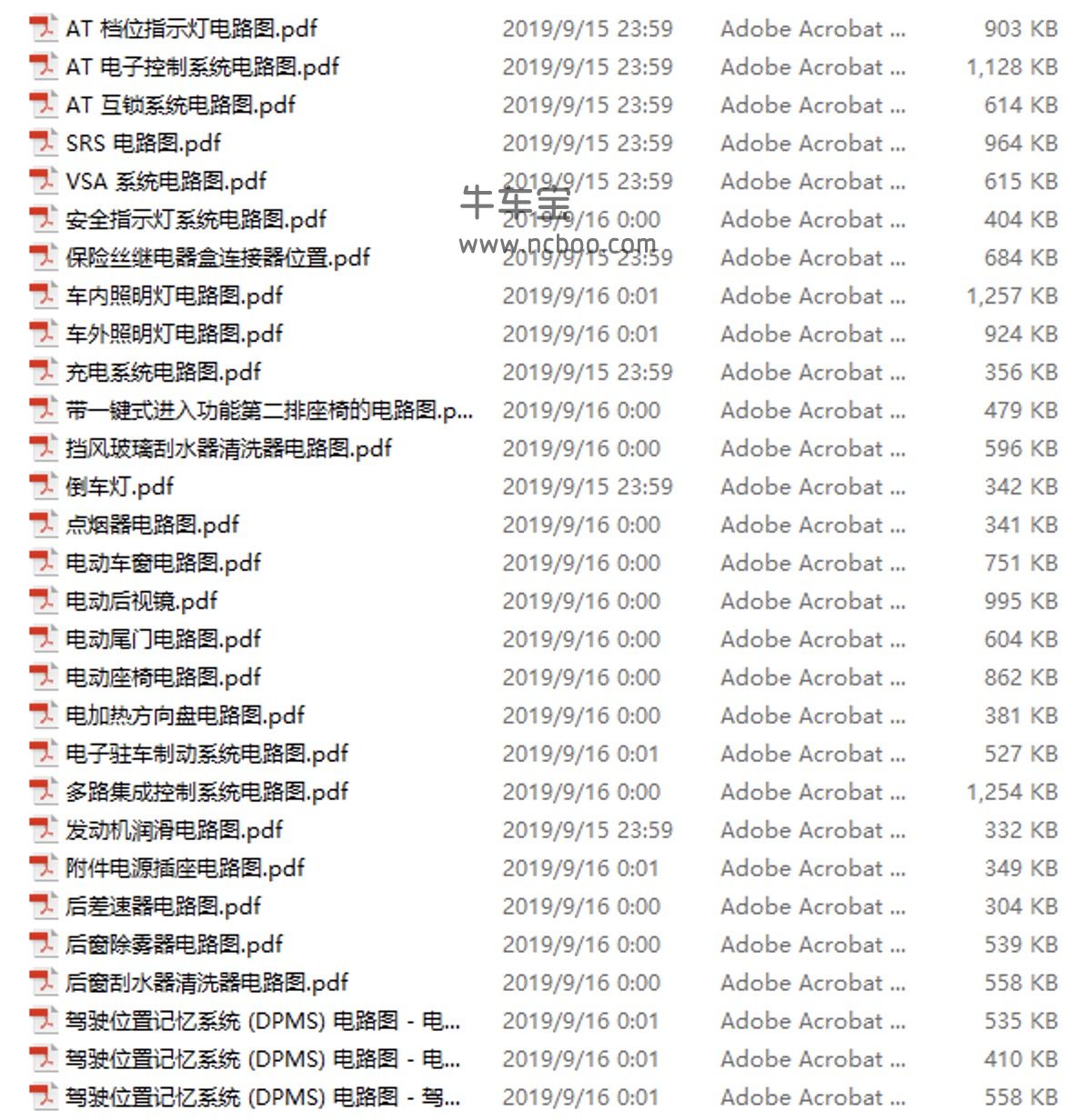 2014款讴歌MDX原厂维修手册和电路图资料下载