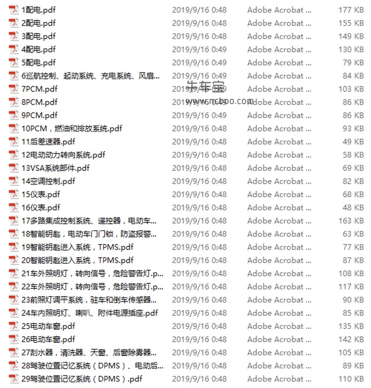 2018款讴歌RDX原厂维修手册和电路图资料下载