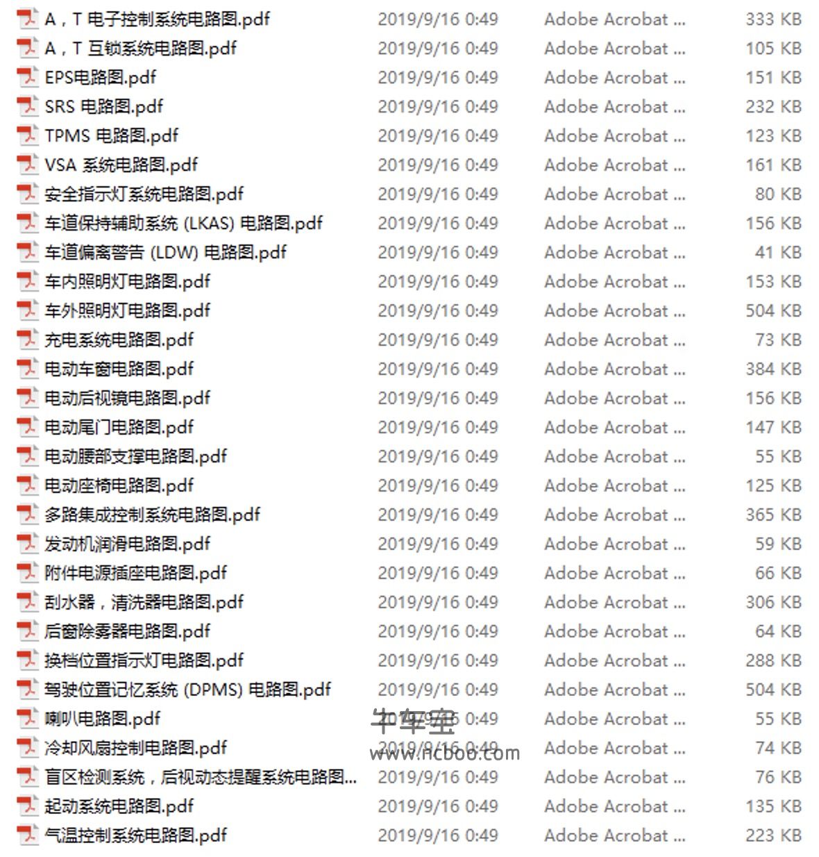 2018款讴歌RDX原厂维修手册和电路图资料下载