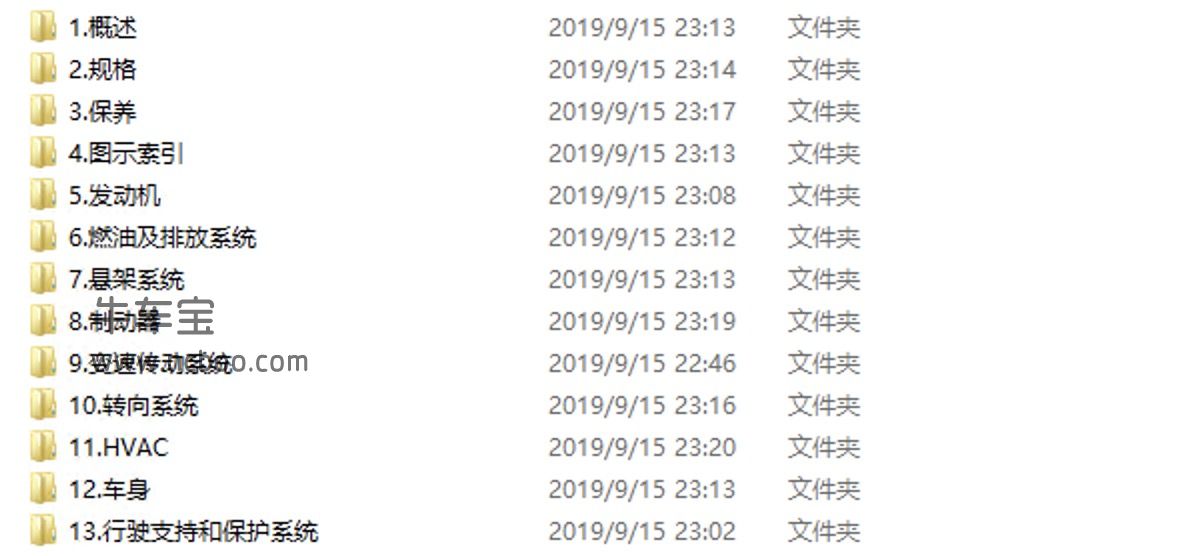 2017-2018款讴歌CDX原厂维修手册和电路图资料下载