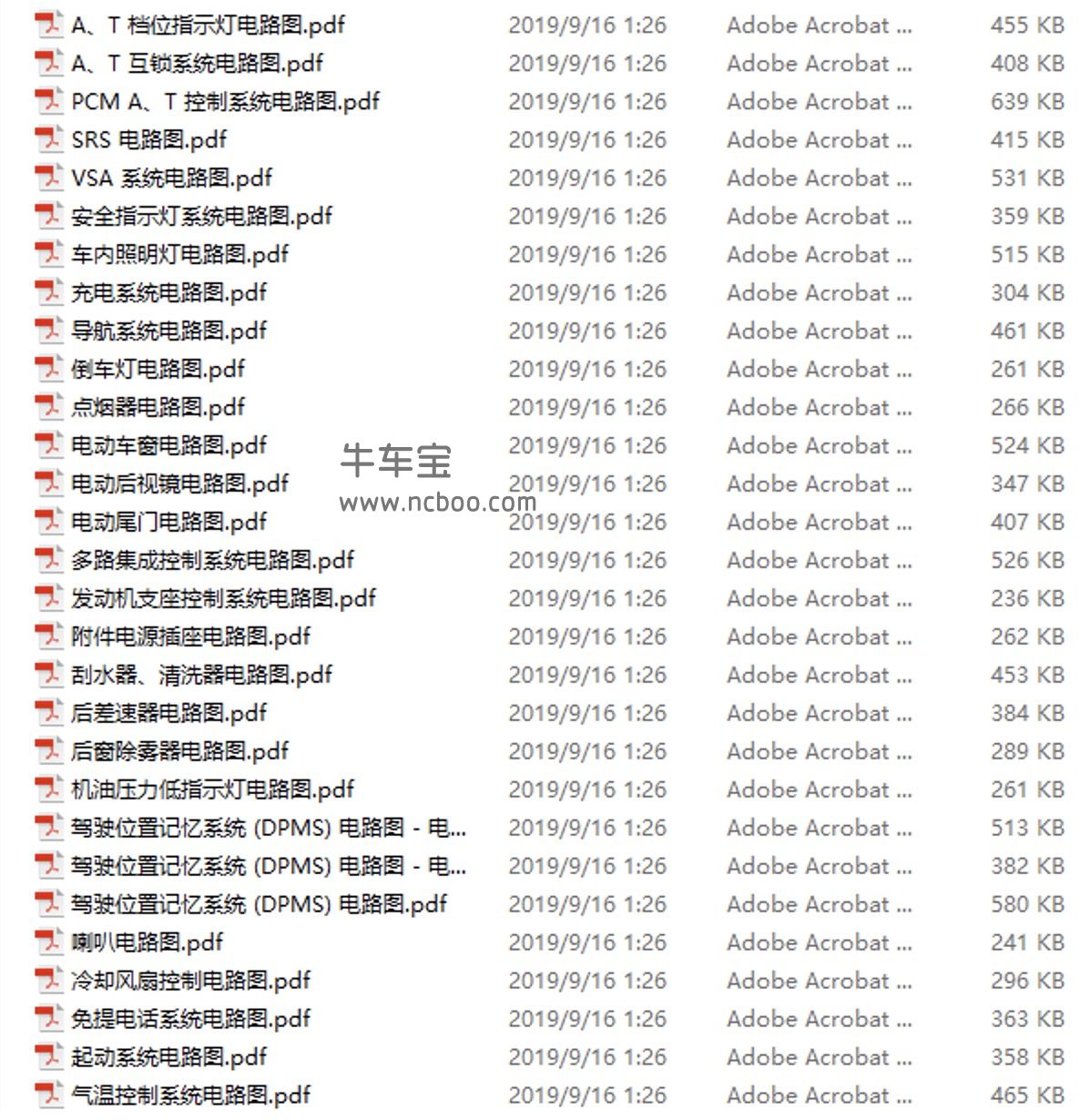 2012-2013款讴歌ZDX原厂维修手册和电路图资料下载