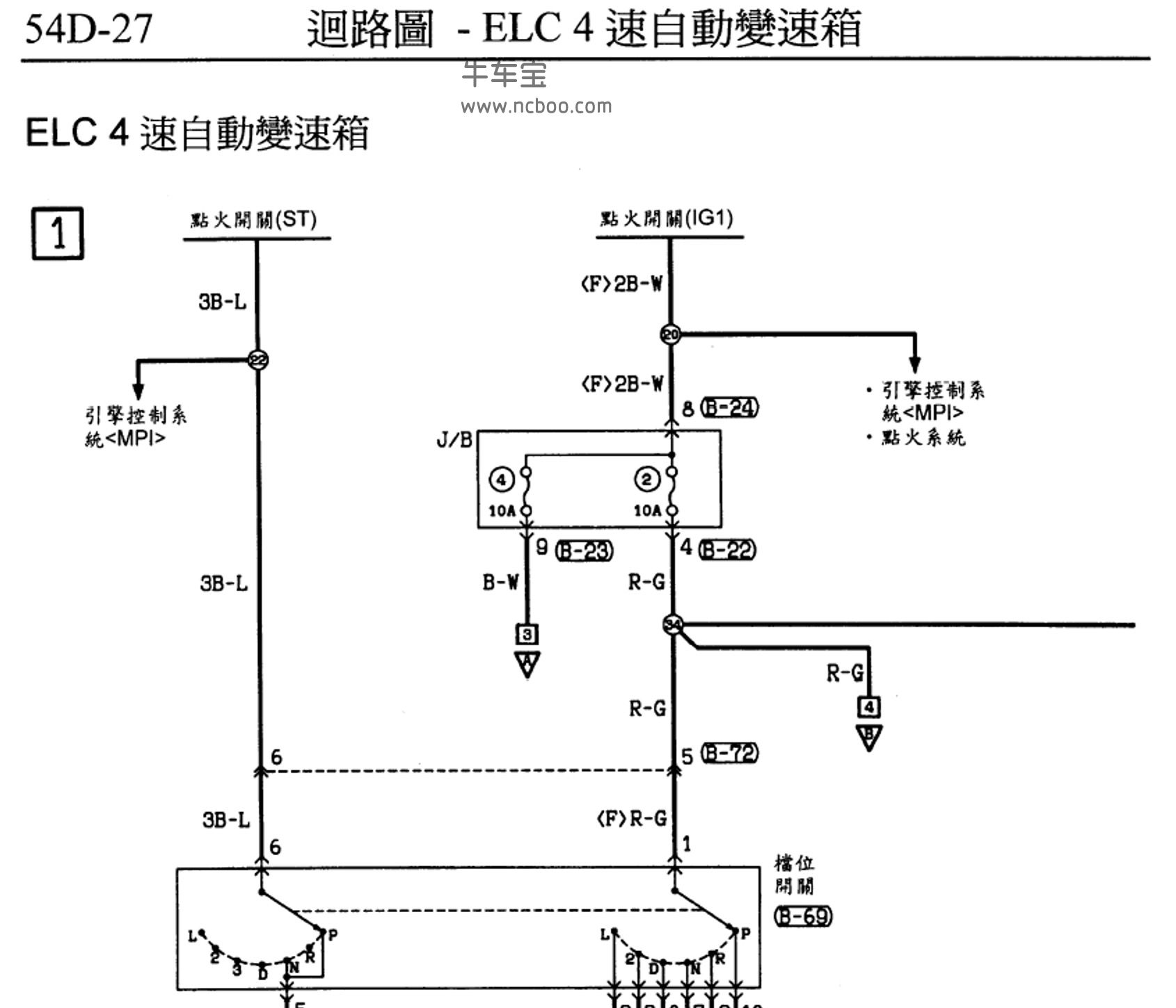 2014-2016款东南得利卡原厂维修手册和电路图下载