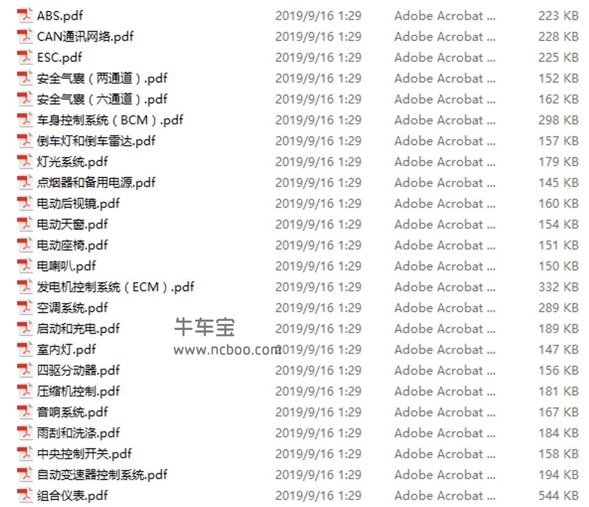 2014-2015款江铃陆风X5原厂维修手册和电路图资料下载