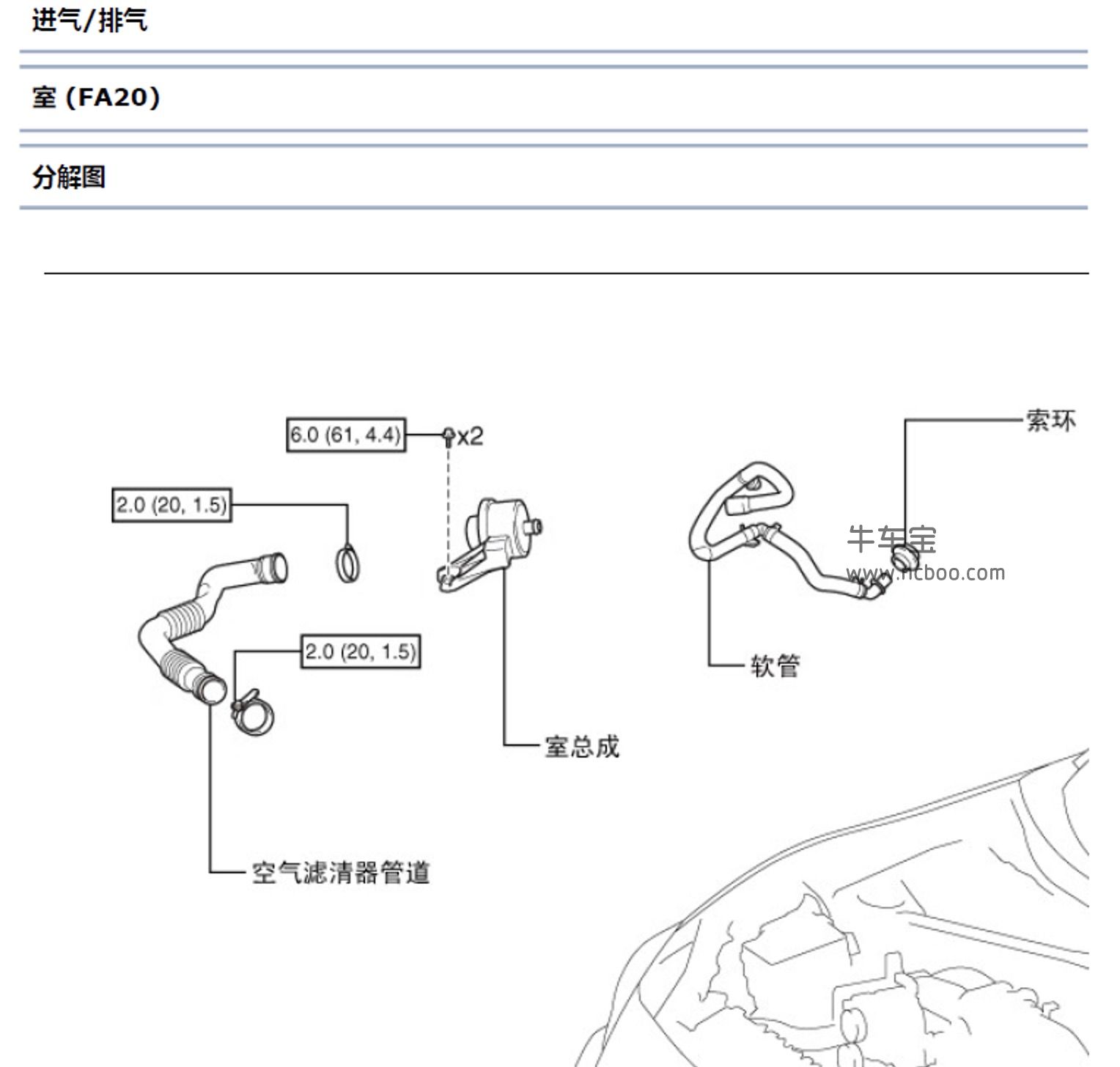 2014-2015款斯巴鲁BRZ原厂维修手册和电路图资料下载