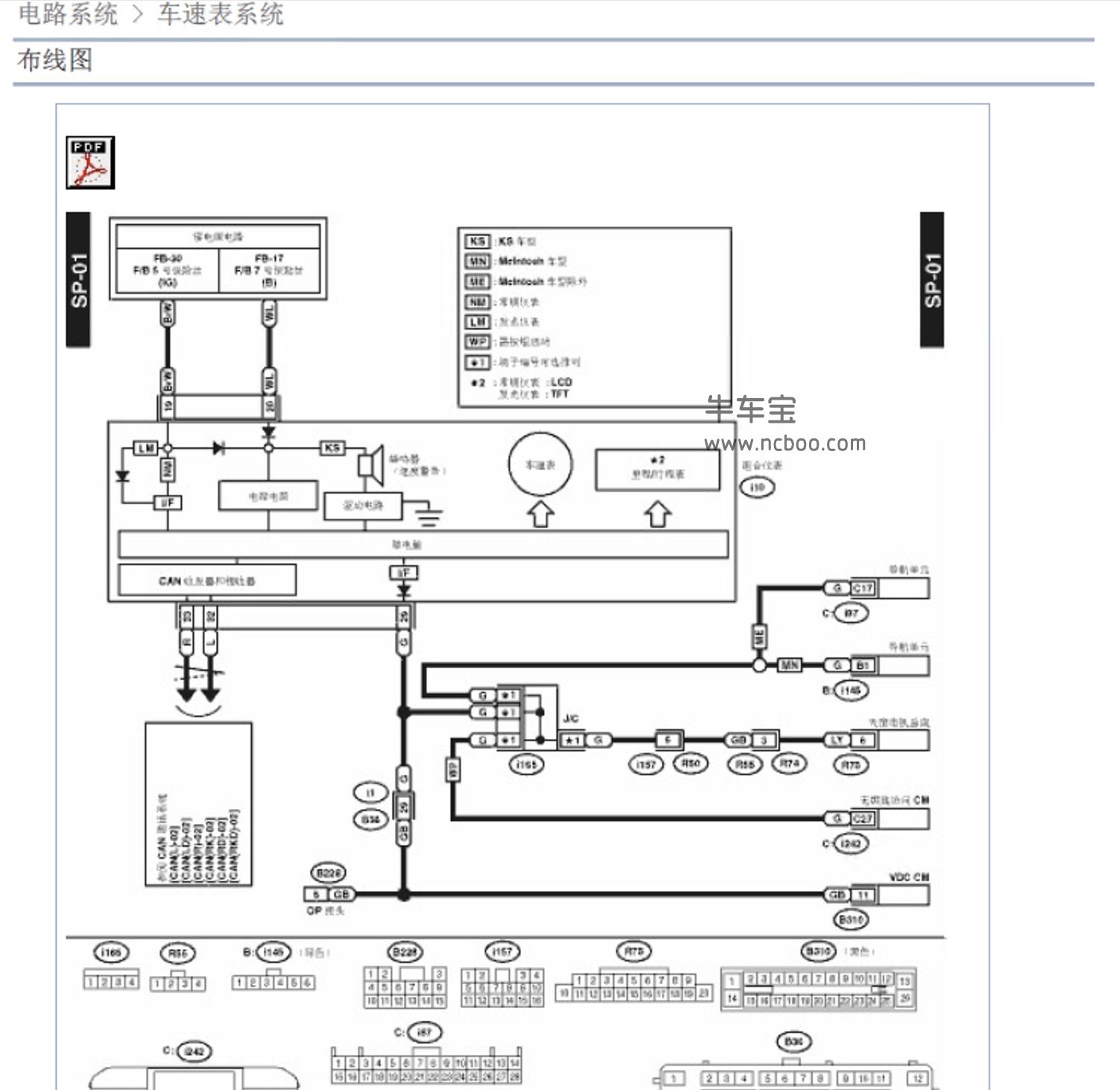 2012-2014款斯巴鲁傲虎/力狮原厂维修手册和电路图资料下载