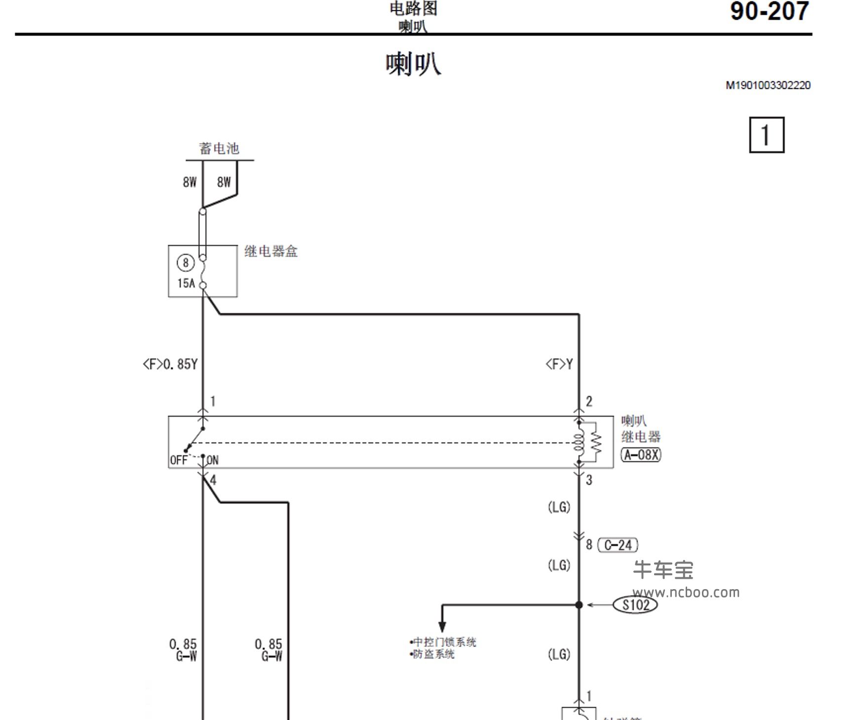 2009款三菱伊柯丽斯原厂维修手册和电路图资料下载