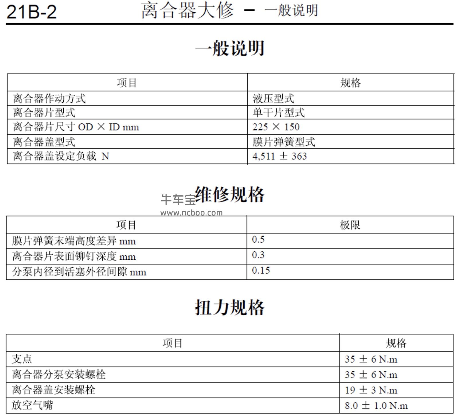 2011-2014款东南三菱君阁原厂维修手册和电路图资料下载