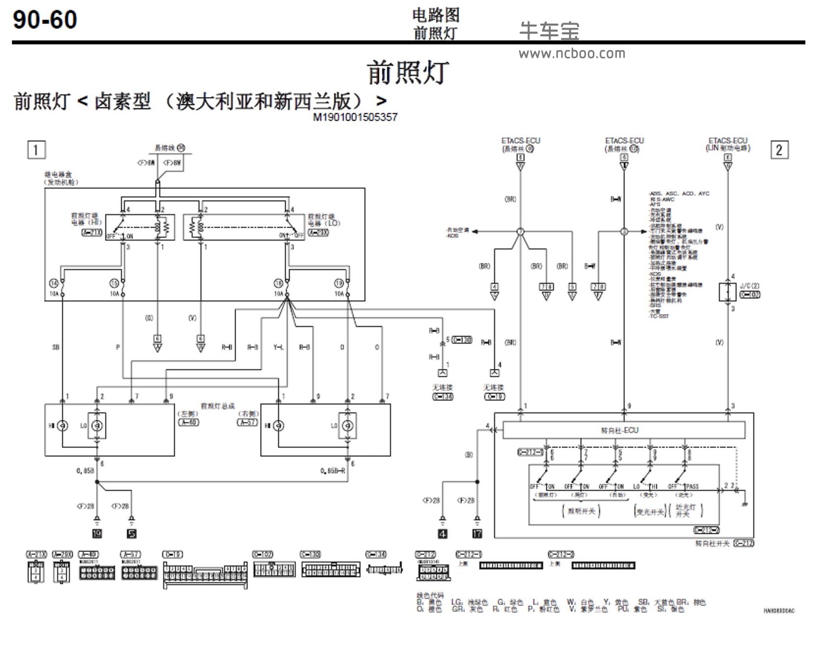 2010款三菱蓝瑟原厂维修手册和电路图资料下载