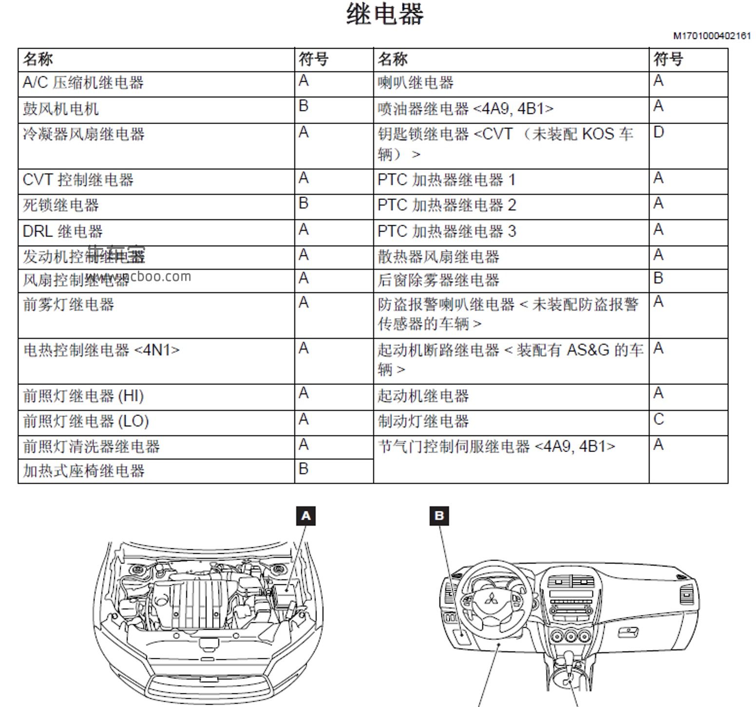 2011款三菱劲炫原厂维修手册和电路图资料下载