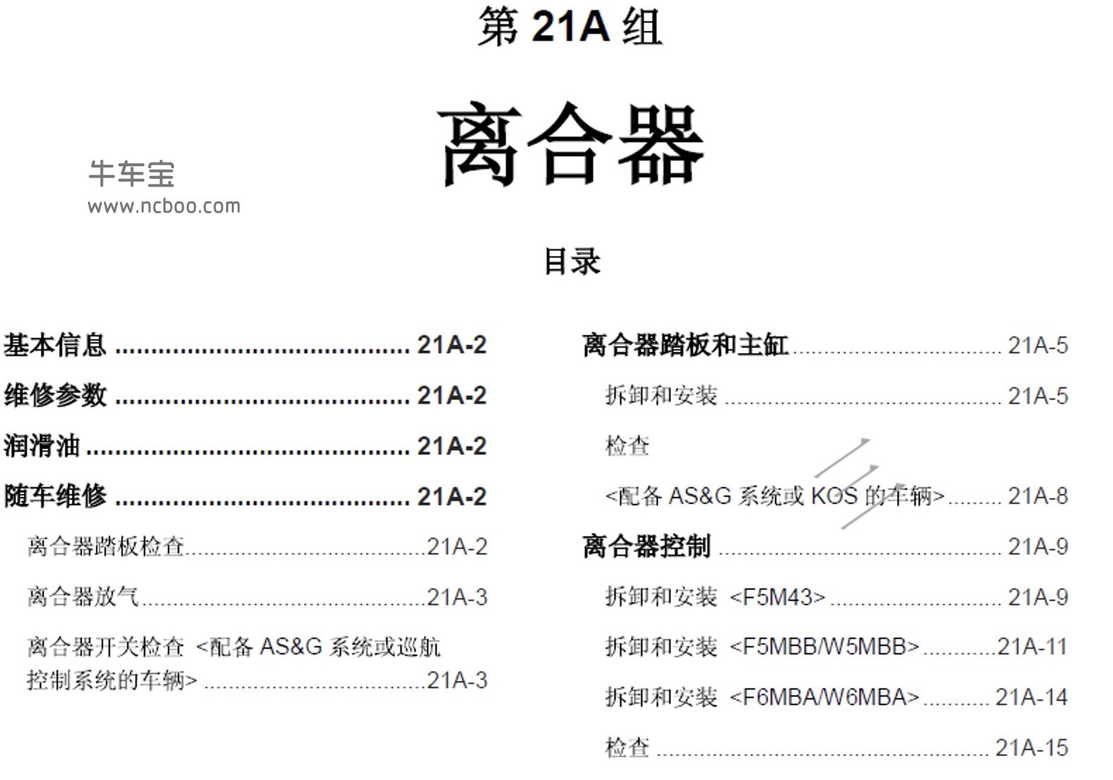 2016-2019款广汽三菱劲炫原厂维修手册和电路图资料下载