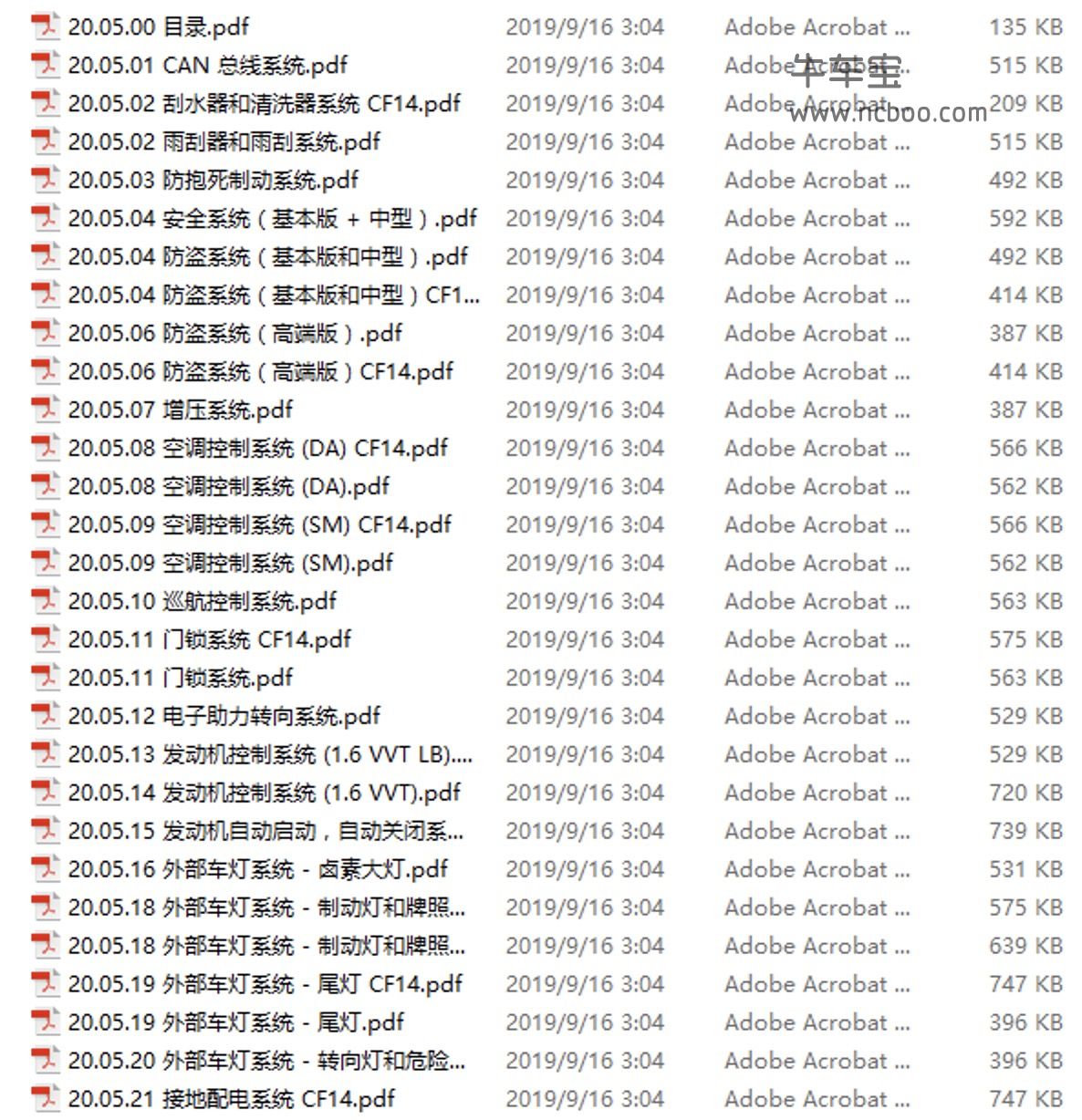 2016-2017款奇瑞观致3原厂电路图资料下载