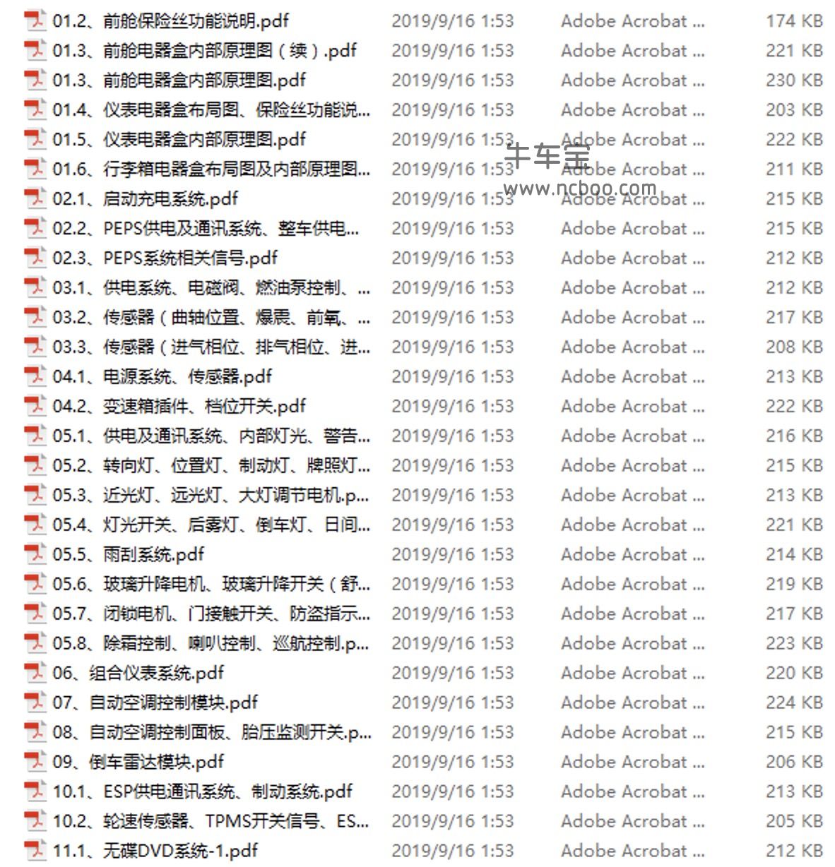 2017-2019款奇瑞艾瑞泽7PHEV(新能源)混动原厂维修手册和电路图