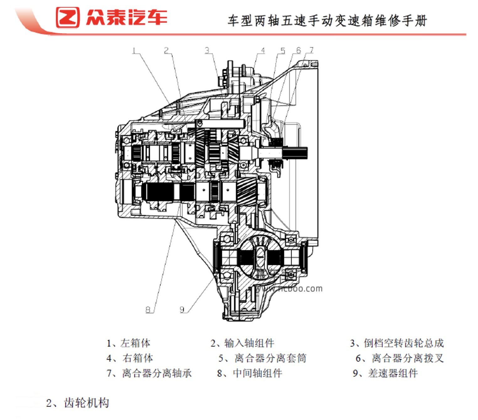 2011-2014款众泰Z200HB原厂维修手册和电路图资料下载