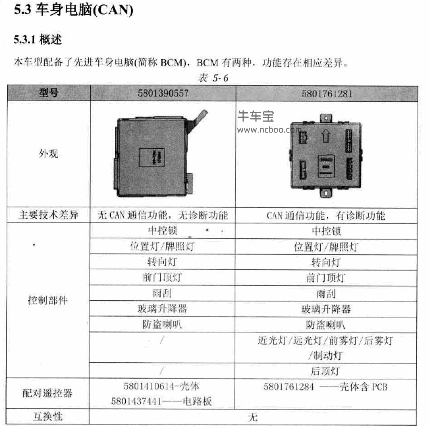 2010-2011款南京依维柯Power Daily原厂维修手册(含电路图)下载
