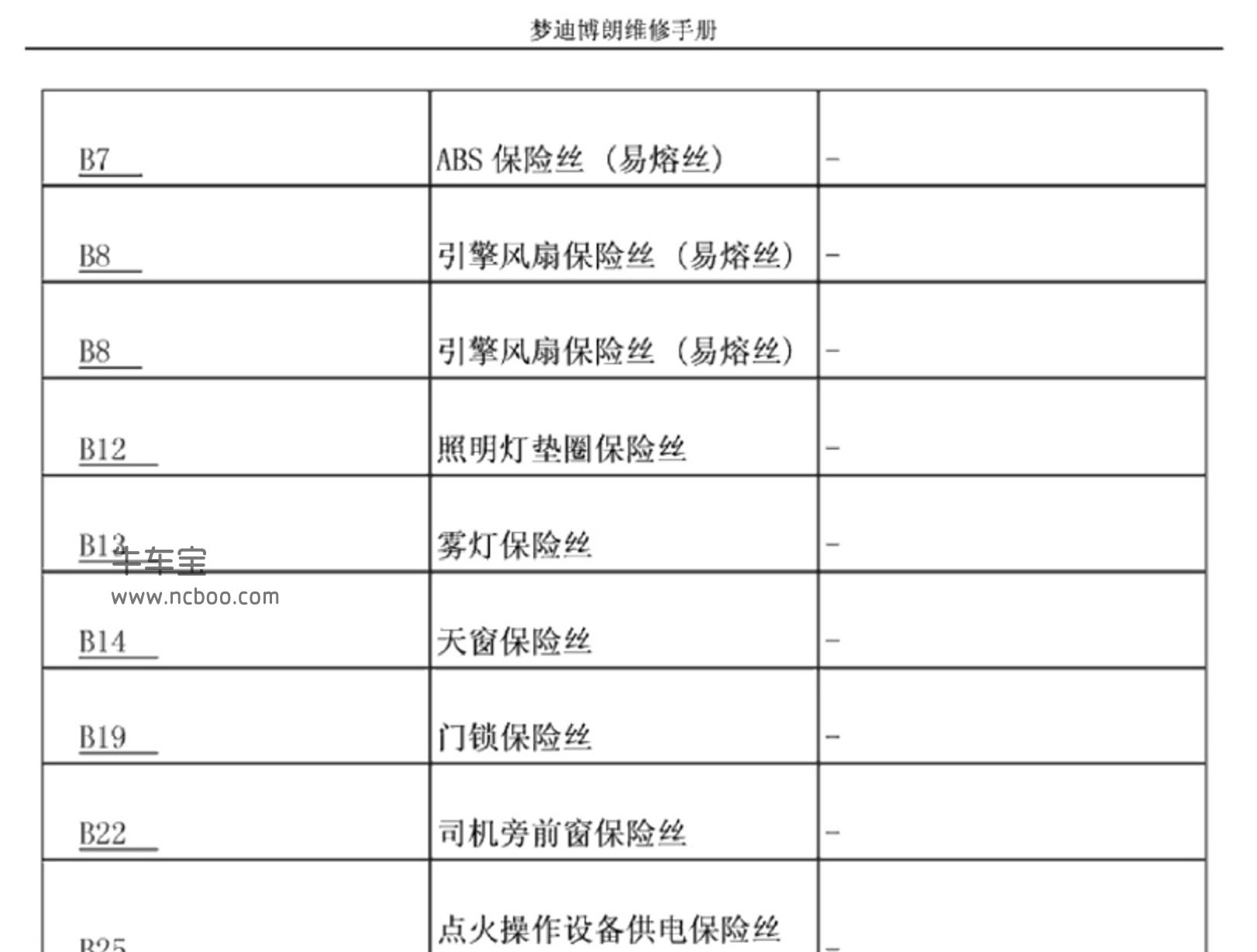 2011-2012款众泰梦迪博朗原厂维修手册资料下载