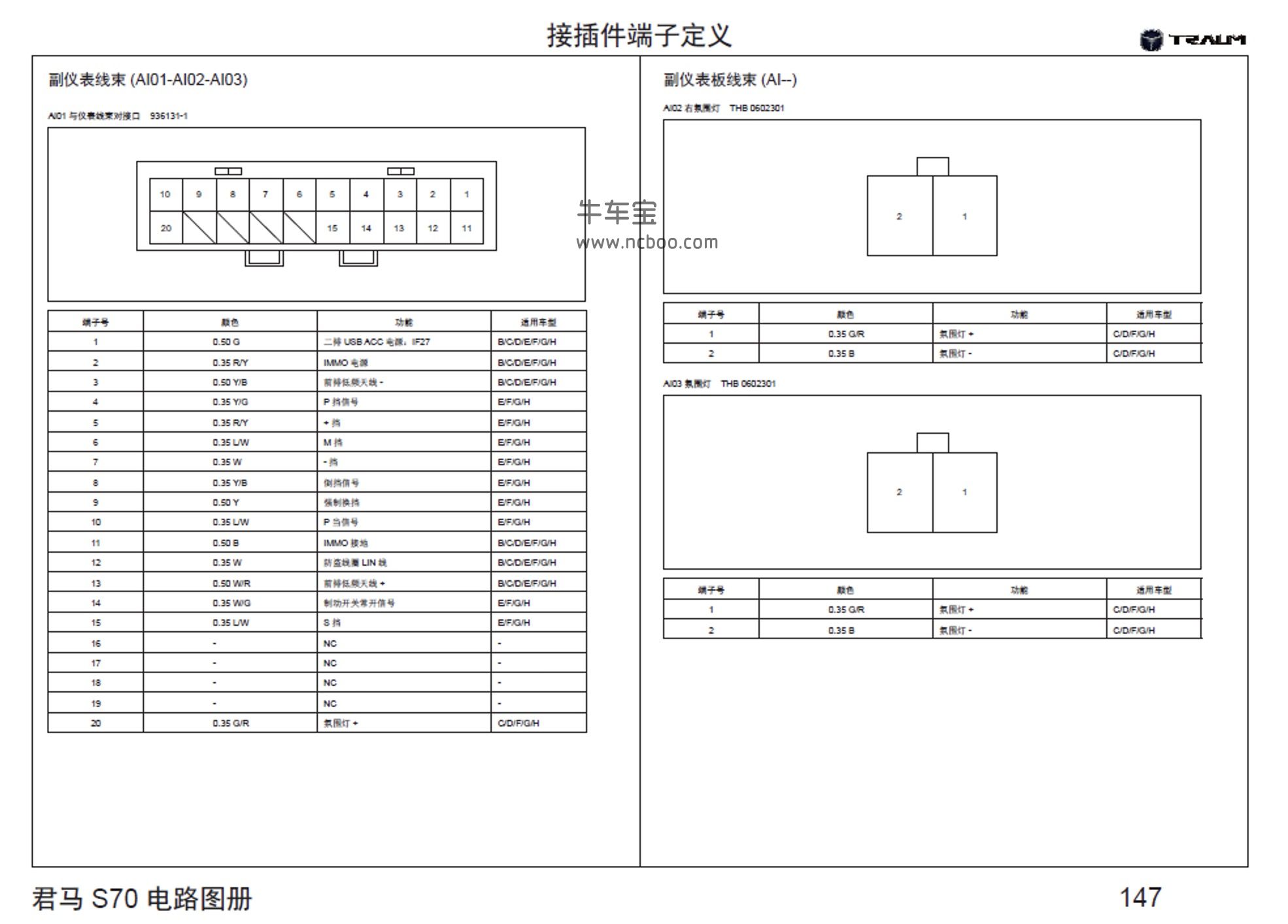 2017-2018款众泰君马S70原厂维修手册和电路图下载