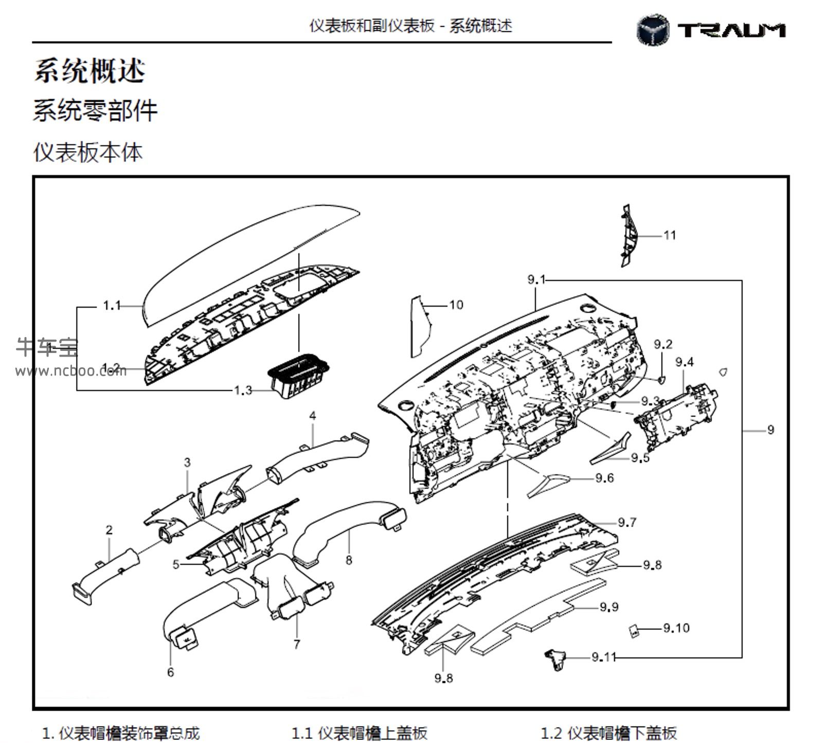 2017-2018款众泰君马S70原厂维修手册和电路图下载