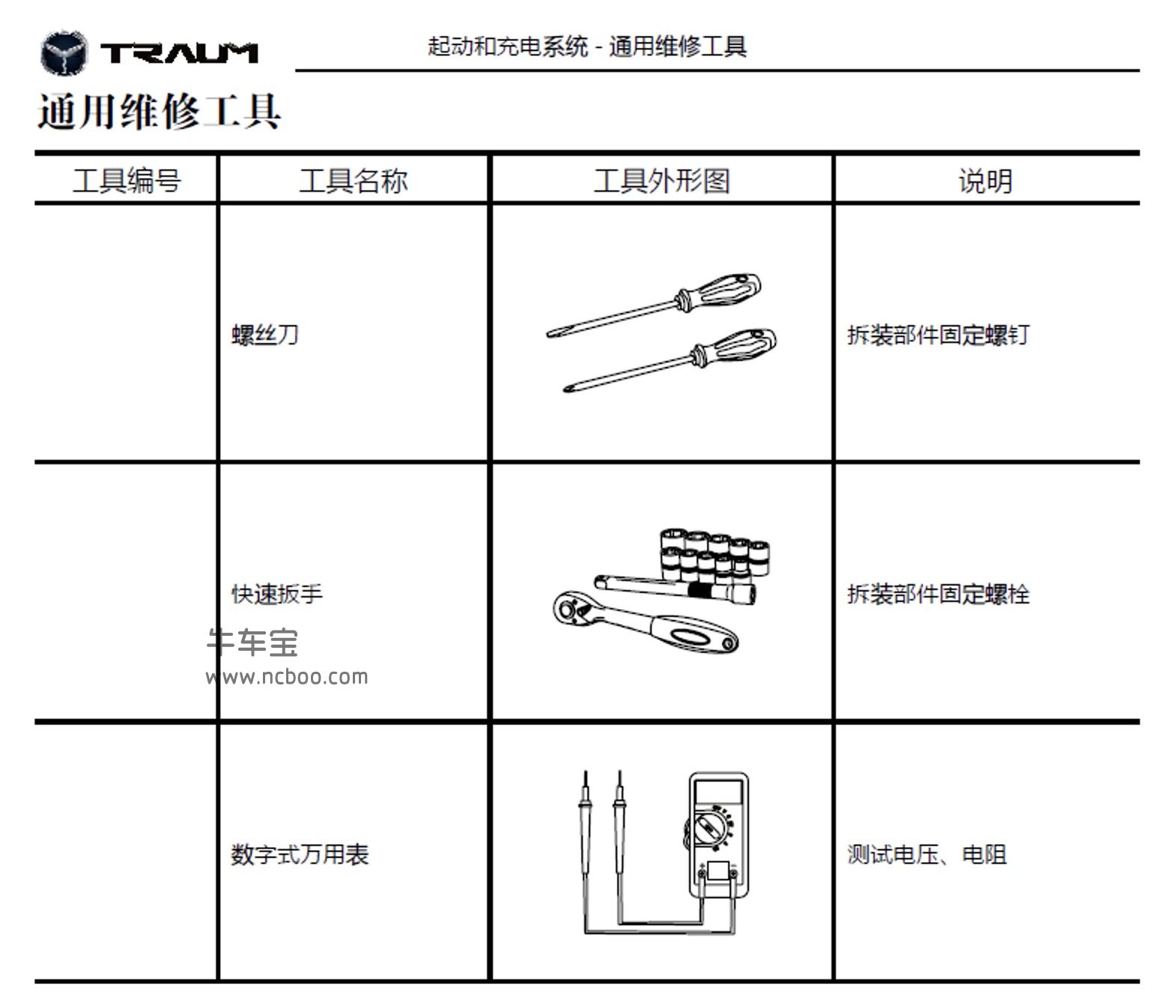 2017-2018款众泰君马MEET3原厂维修手册和电路图资料下载