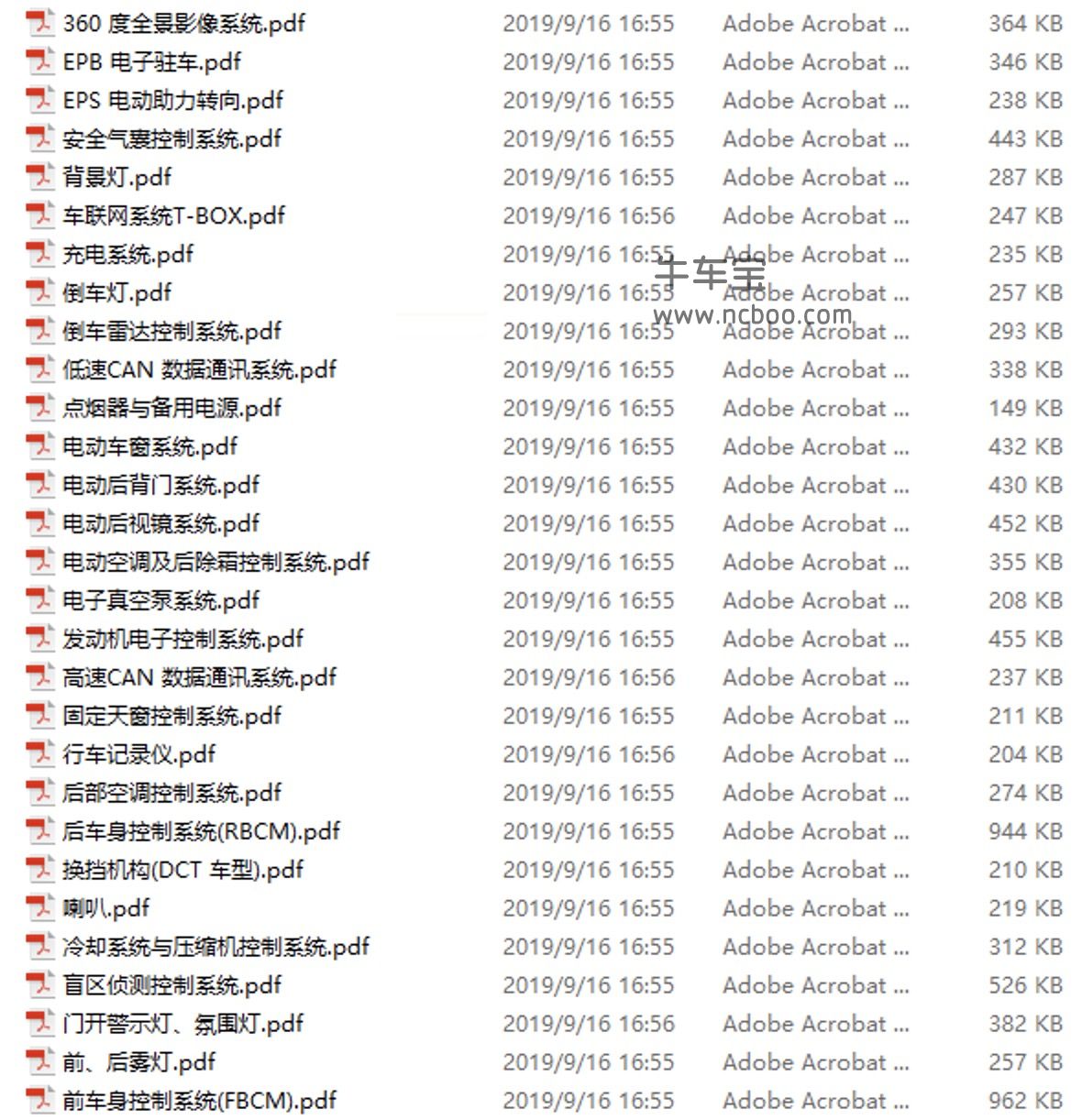 2017-2018款众泰SR9原厂维修手册和电路图资料下载