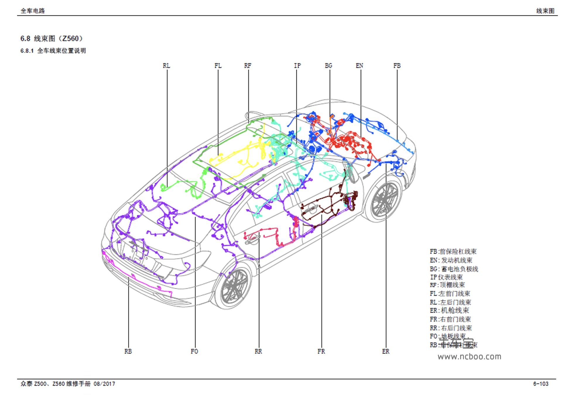 2017-2018款众泰Z560原厂维修手册和电路图下载