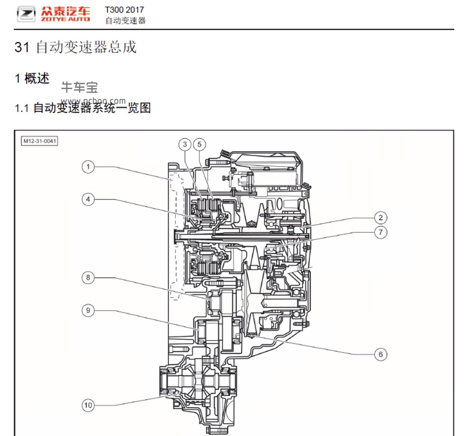 2017-2018款众泰T300原厂维修手册和电路图资料下载