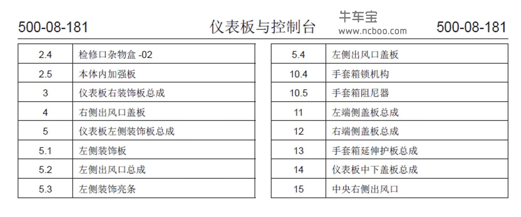 2018款众泰T500原厂维修手册资料下载