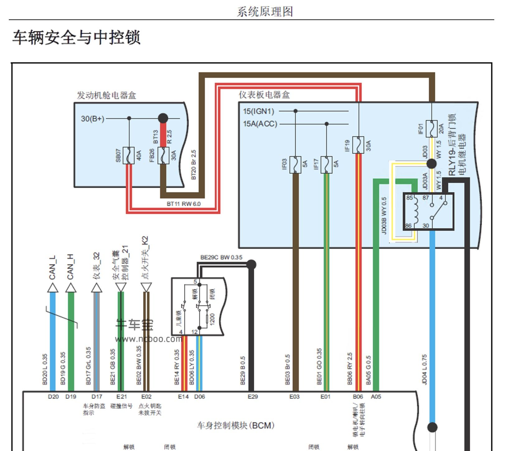 2016-2018款众泰T600原厂维修手册和电路图资料下载