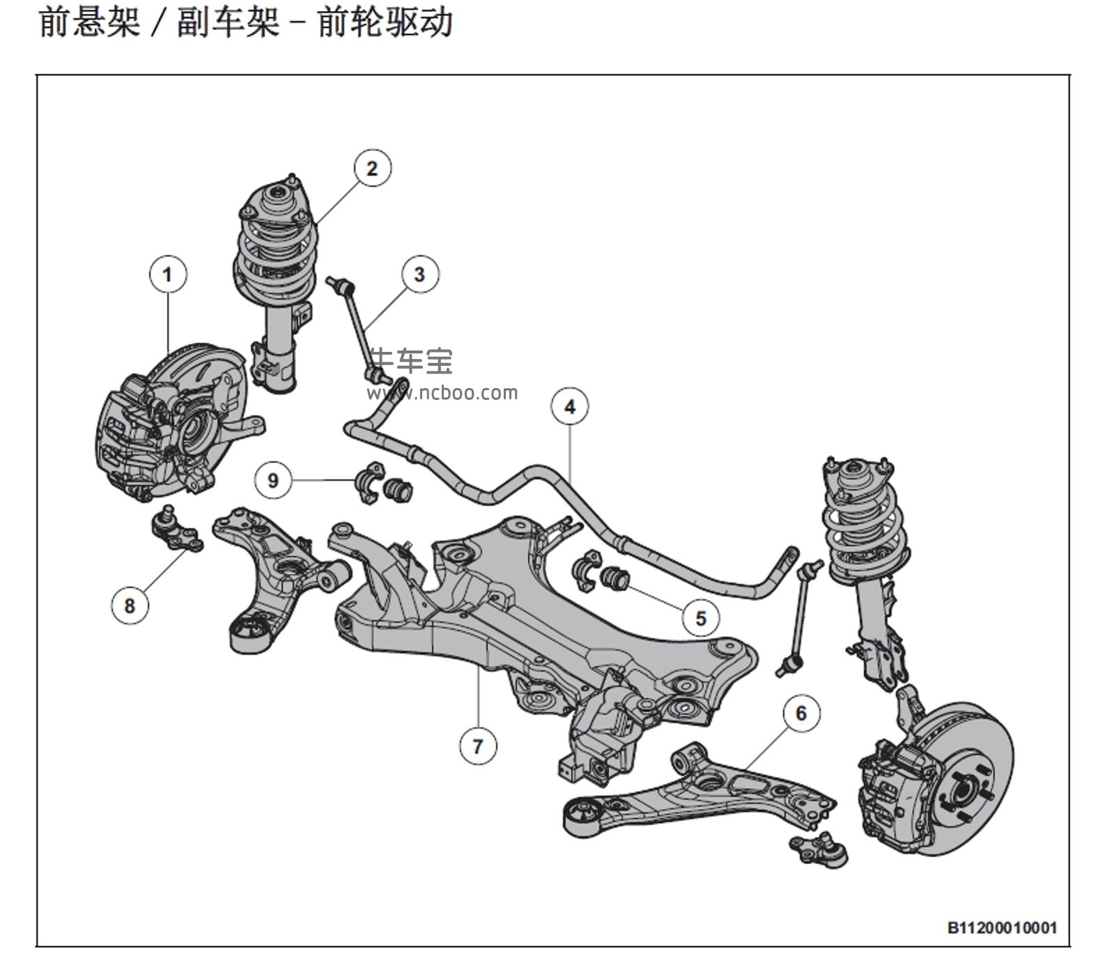 2016-2018款众泰T600运动版原厂维修手册和电路图下载