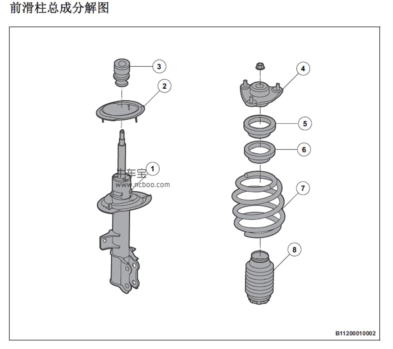 2016-2018款众泰T600运动版原厂维修手册和电路图下载