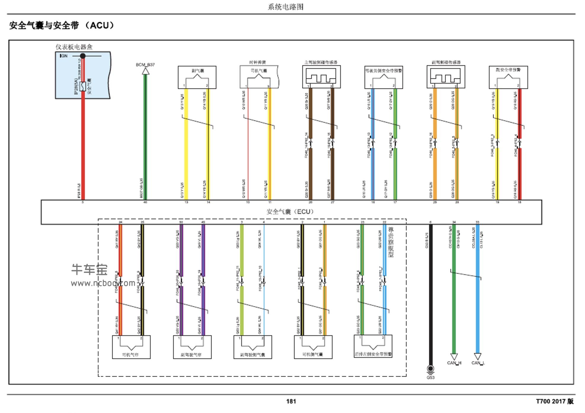 2017-2018款众泰T700原厂维修手册和电路图资料下载