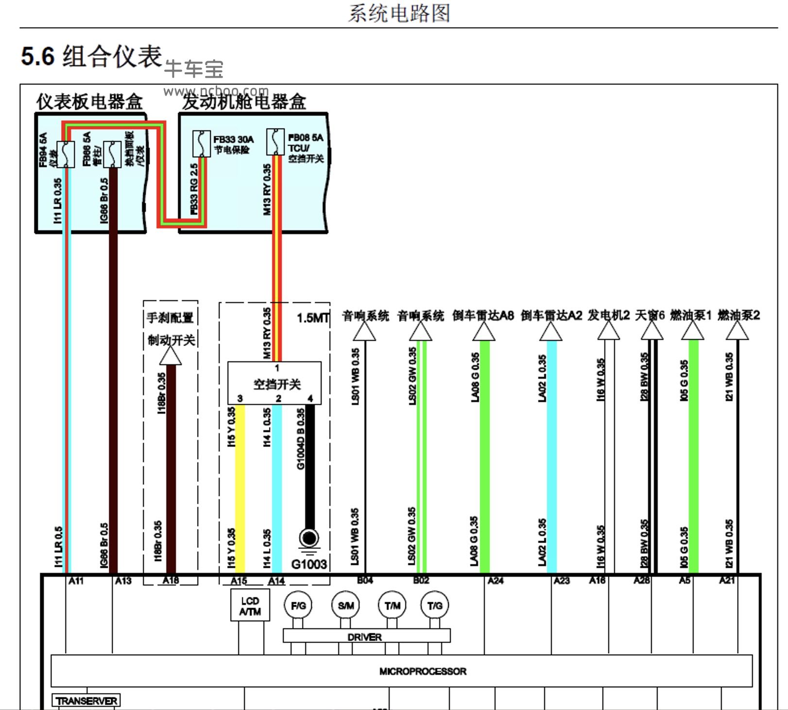 2016-2018款众泰T600运动版原厂维修手册和电路图下载